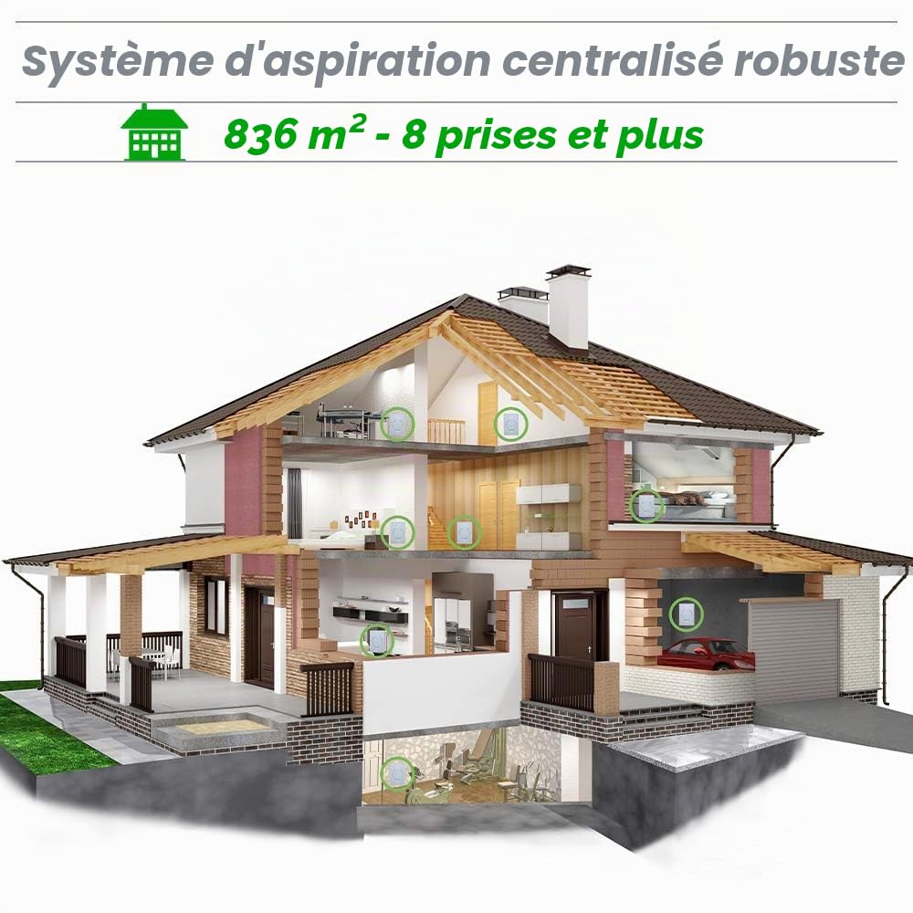 OVO OVO-700ST-35H Système d'aspirateur Central Puissant de 700 Airwatts, Filtration Hybride (avec ou sans Sacs jetables) 35 l ou 9,25 gallons à Chargement par Le Bas, Blanc