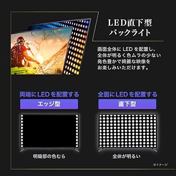 MAXZEN 32インチ LED液晶テレビ J32CH05Sゲームモード付き Amazon | テレビ 32型 液晶テレビ 新モデル 32インチ ゲーム