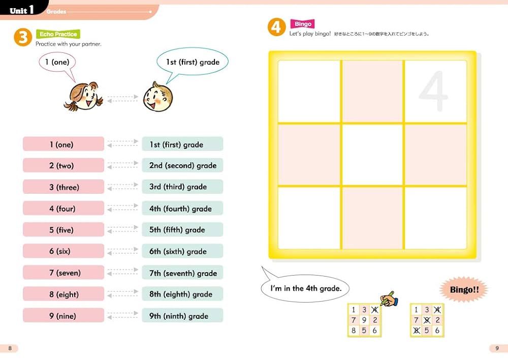 子供のための英語で自己表現ワーク 1 QRコード版 (Speech