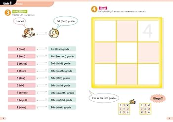 子供のための英語で自己表現ワーク 1〜3 CD付き 子供のための英語で自己表現ワーク(1) (Speech Adventure
