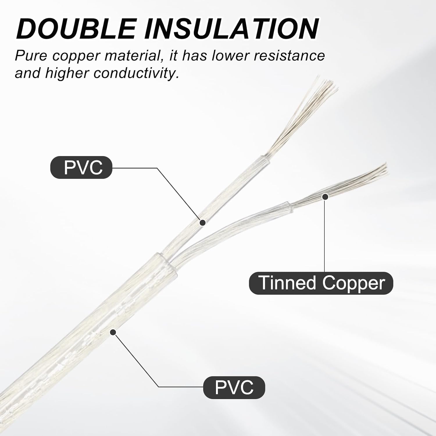 MECCANIXITY PVC Covered Wire 2 Core Sheath Power Cord 18AWG 30m/98.4ft, Electrical Cable for LED Lamp Wire Audio Cable Speaker Line Clear