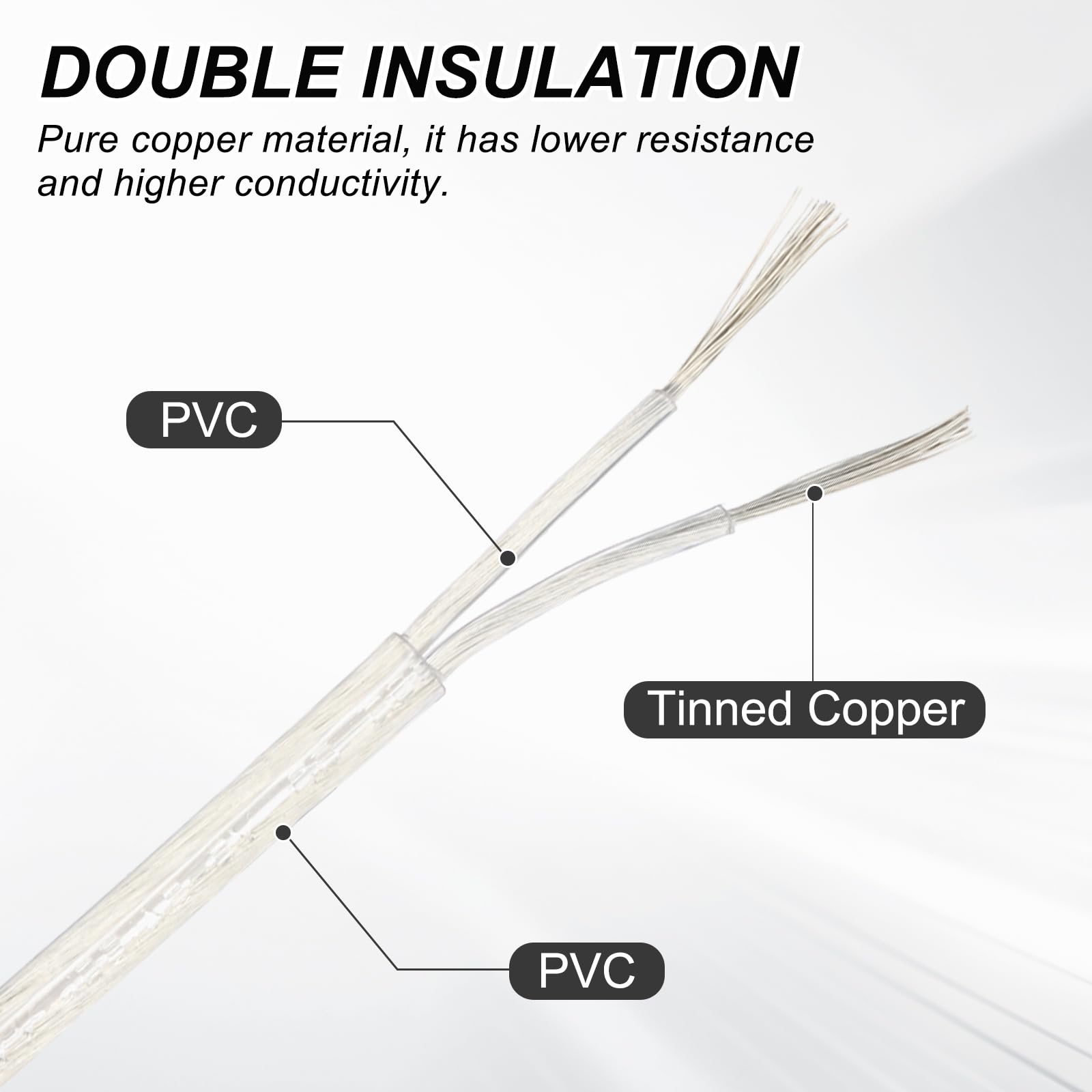 QUARKZMAN Cavo Elettrico Rivestito in PVC 2 Anime Guaina Alimentazione 18AWG 30m/98.4ft, Cavo Elettrico per Filo Lampada LED Cavo Audio rigo Altoparlante Trasparente