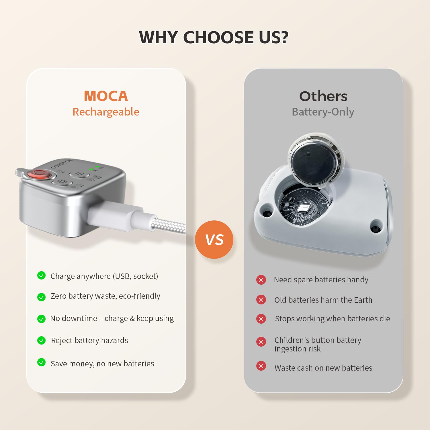 iPhone用カメラグリップ Amazon | COMITOK MOCA - iPhoneカメラグリップ - ネイティブカメラ