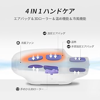 Amazon | ヒュービディック HuBDIC ハンドケア リラクゼーション