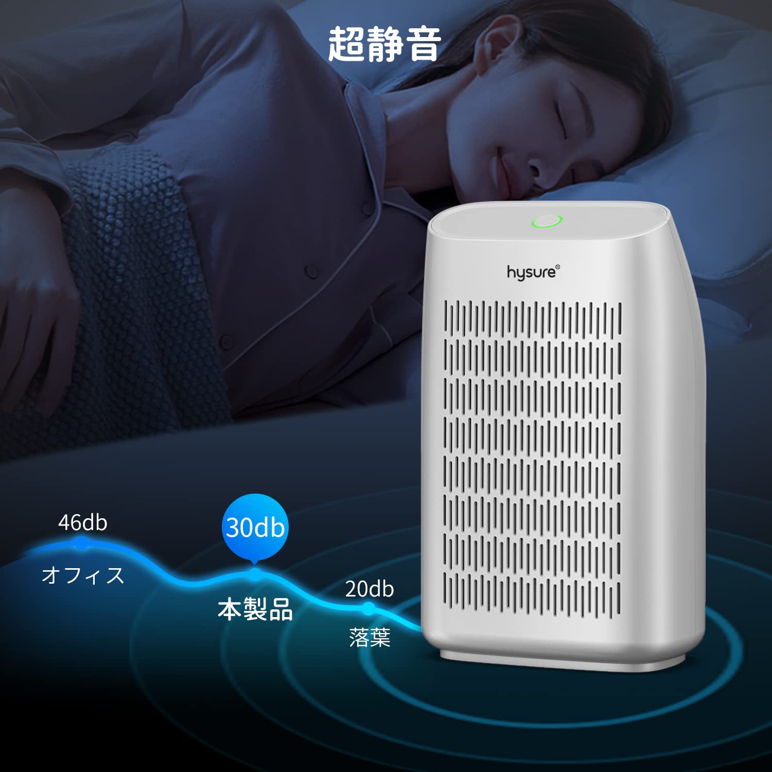 空気清浄除湿器 hysure Amazon | 除湿機 除湿器 Hysure ペチエル式 強力除湿 小型 1000ml