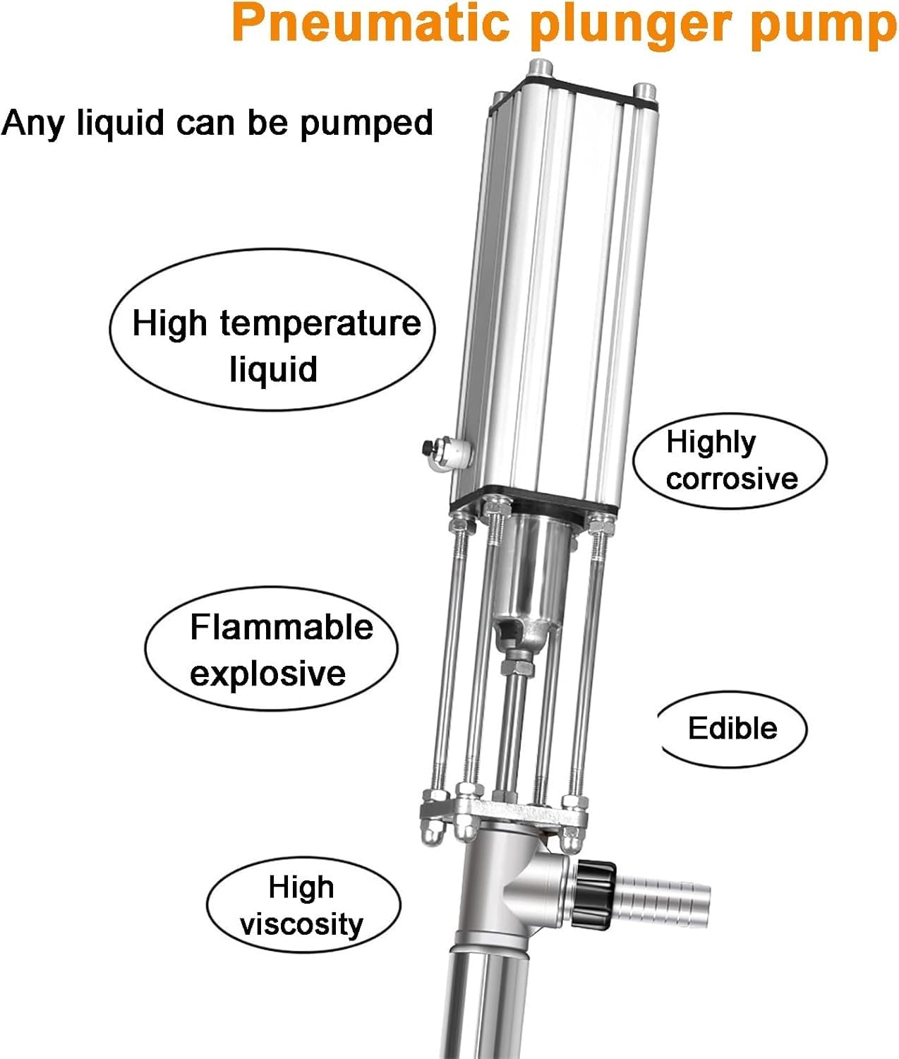 Bomba química neumática – Bomba de pistón de acero inoxidable para líquidos viscosos de alta temperatura, caudal: 10 l/min, presión de trabajo: 0,8 MPa, diámetro de salida: 25/32 mm