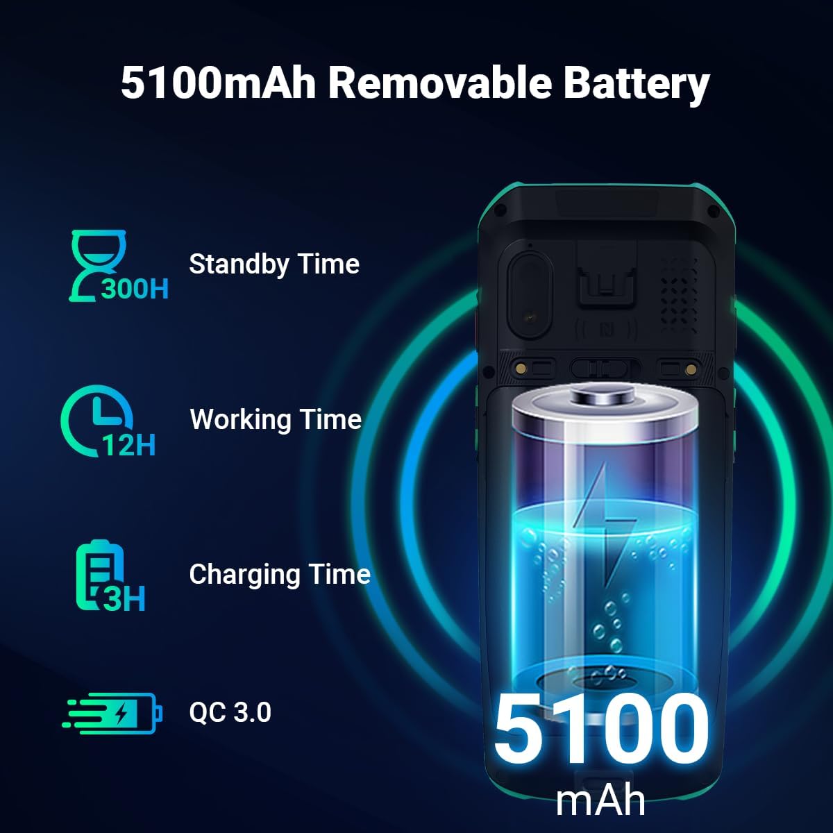 Tera P400 5100mAh Removable Battery