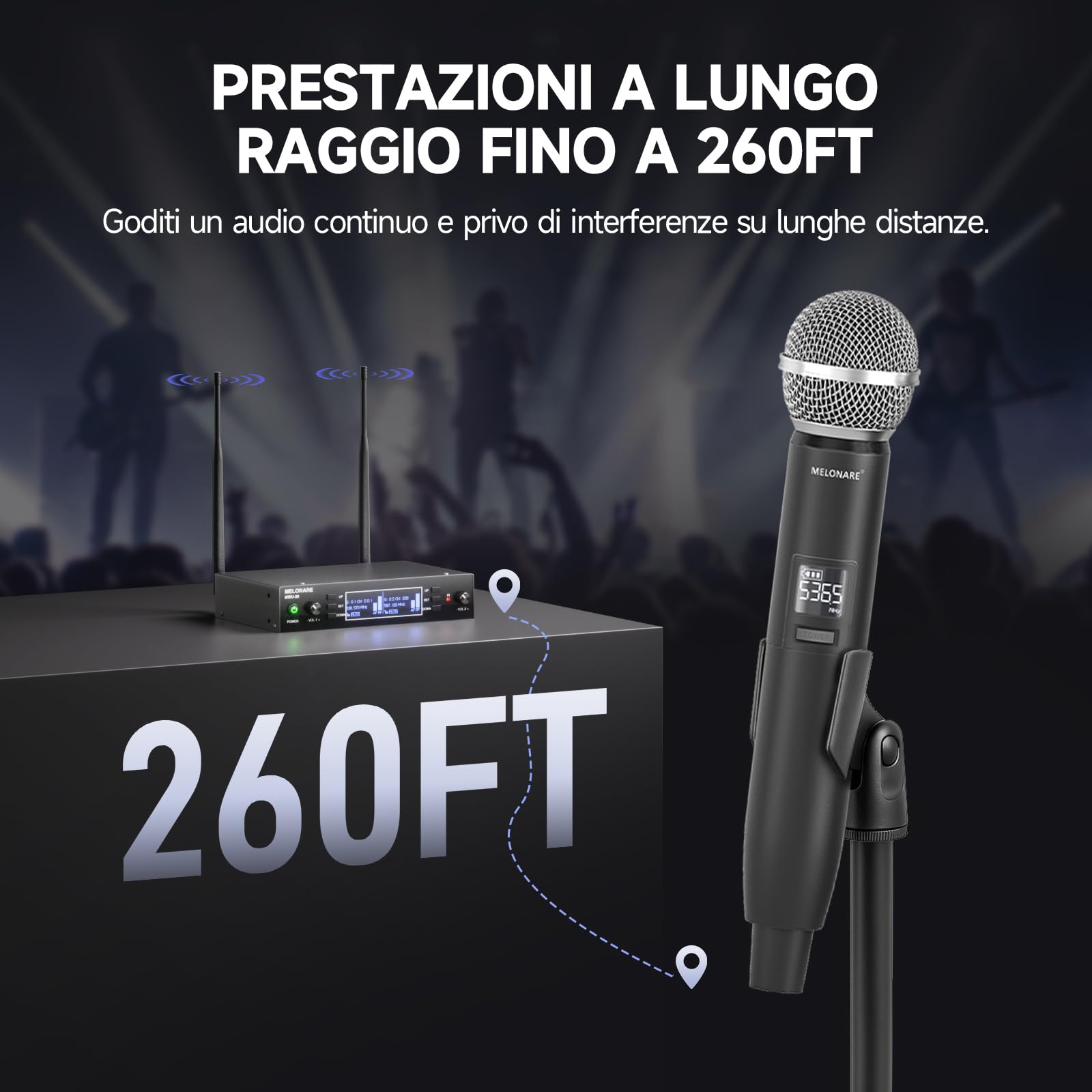 MELONARE Sistema Microfonico Wireless UHF Dual Auto Scan MWU-20-2H | 2 microfoni palmari dinamici, 2 x 100 frequenze, portata 260 piedi, canto, karaoke, chiesa e set DJ