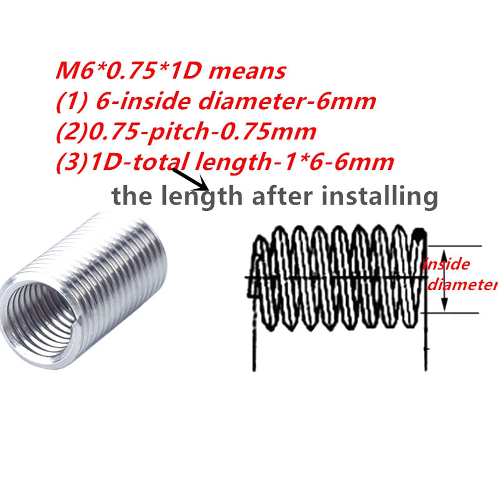 Amazon.co.jp: ワイヤースレッドインサートスレッドインサート 20 個