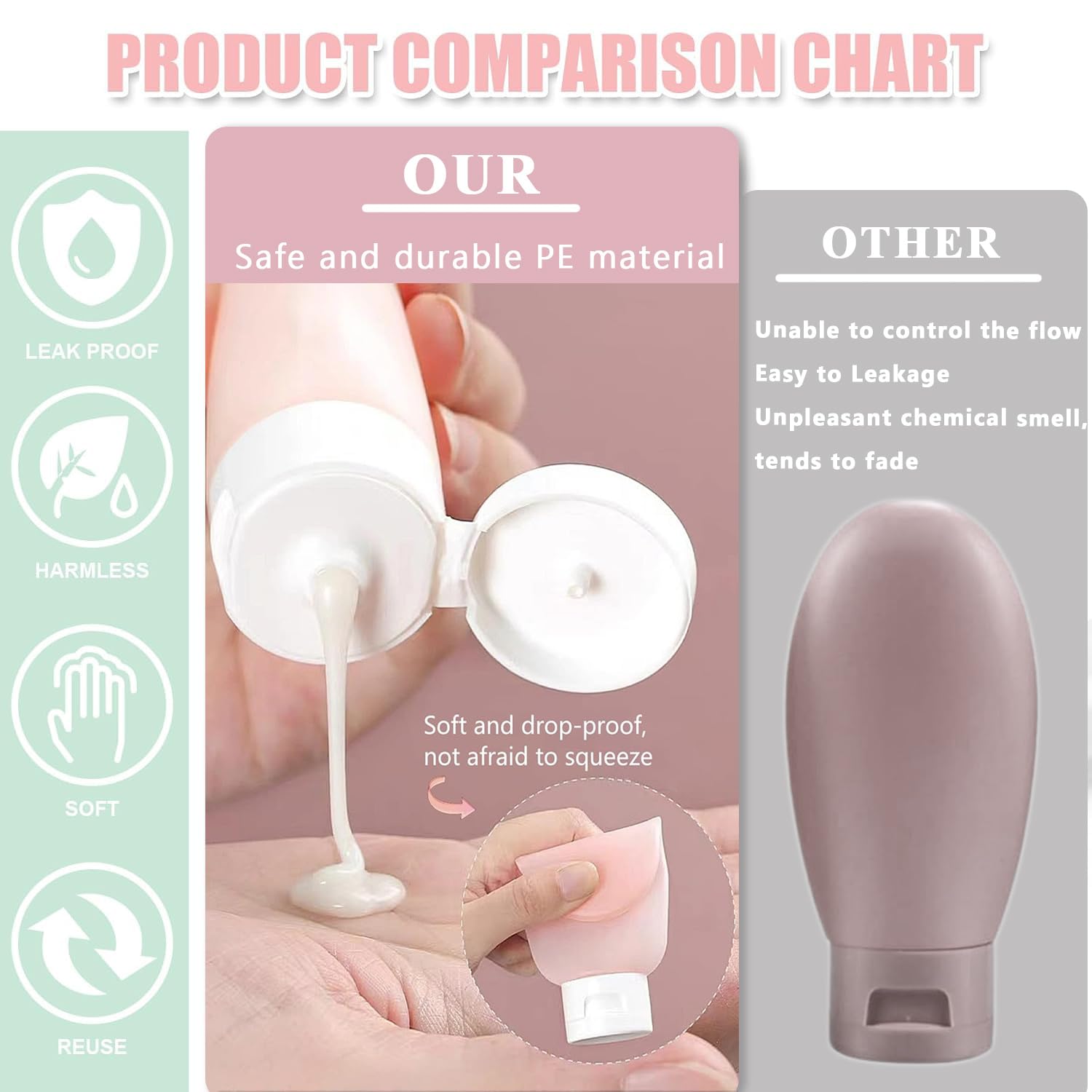 Travel Bottles for Toiletries 11 PCS Travel Containers with Clear Bag Case BPA Free Leak Proof Squeezable Silicone Bottles Kit Accessories for Cosmetic Containers Shampoo Liquids Trips Camping - Image 4
