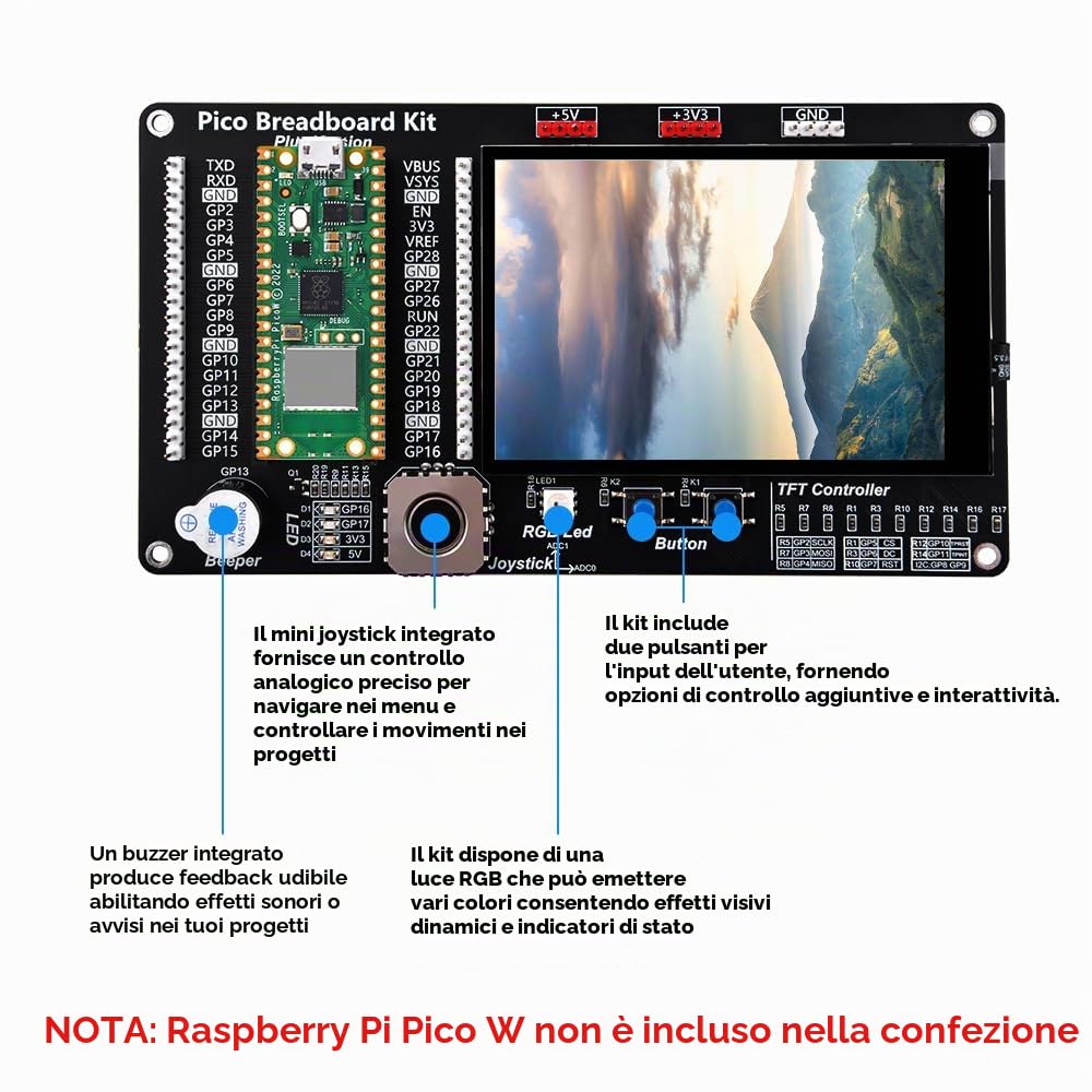 GeeekPi Raspberry Pi W GPIO Estensione Breakout Modulo Kit, Kit di Proiezione su Supporto per Pico