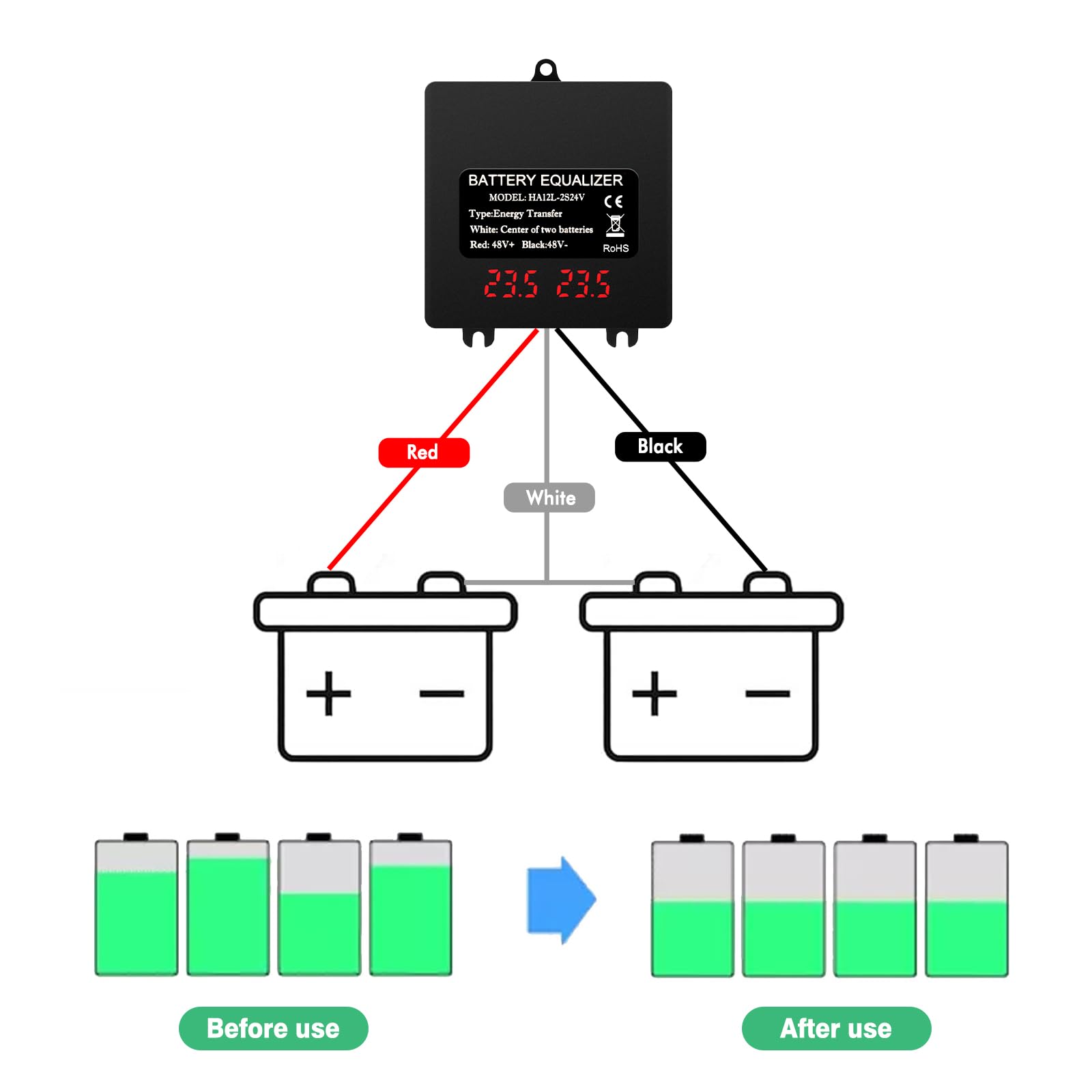 Batterie-Equalizer 24V LED-Spannungsanzeige 2x24V Balancer IP67 HA12L-2S24V