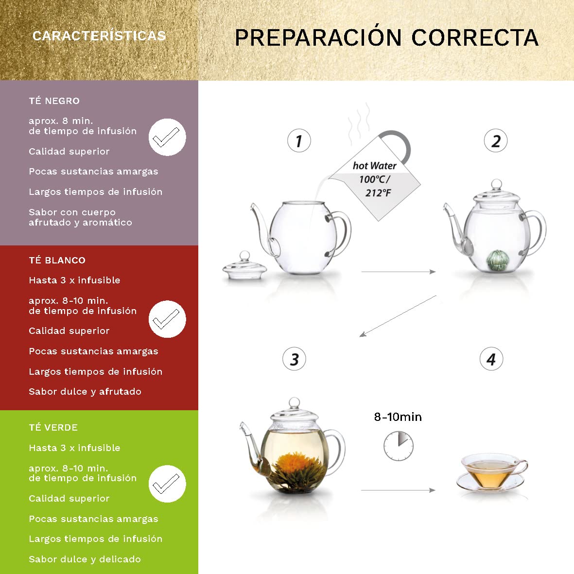 Creano Cofre de Madera Flores de Té Mix 12 uds – 11 Variedades de Té Blanco, Verde y Negro – Caja Natural y Sostenible