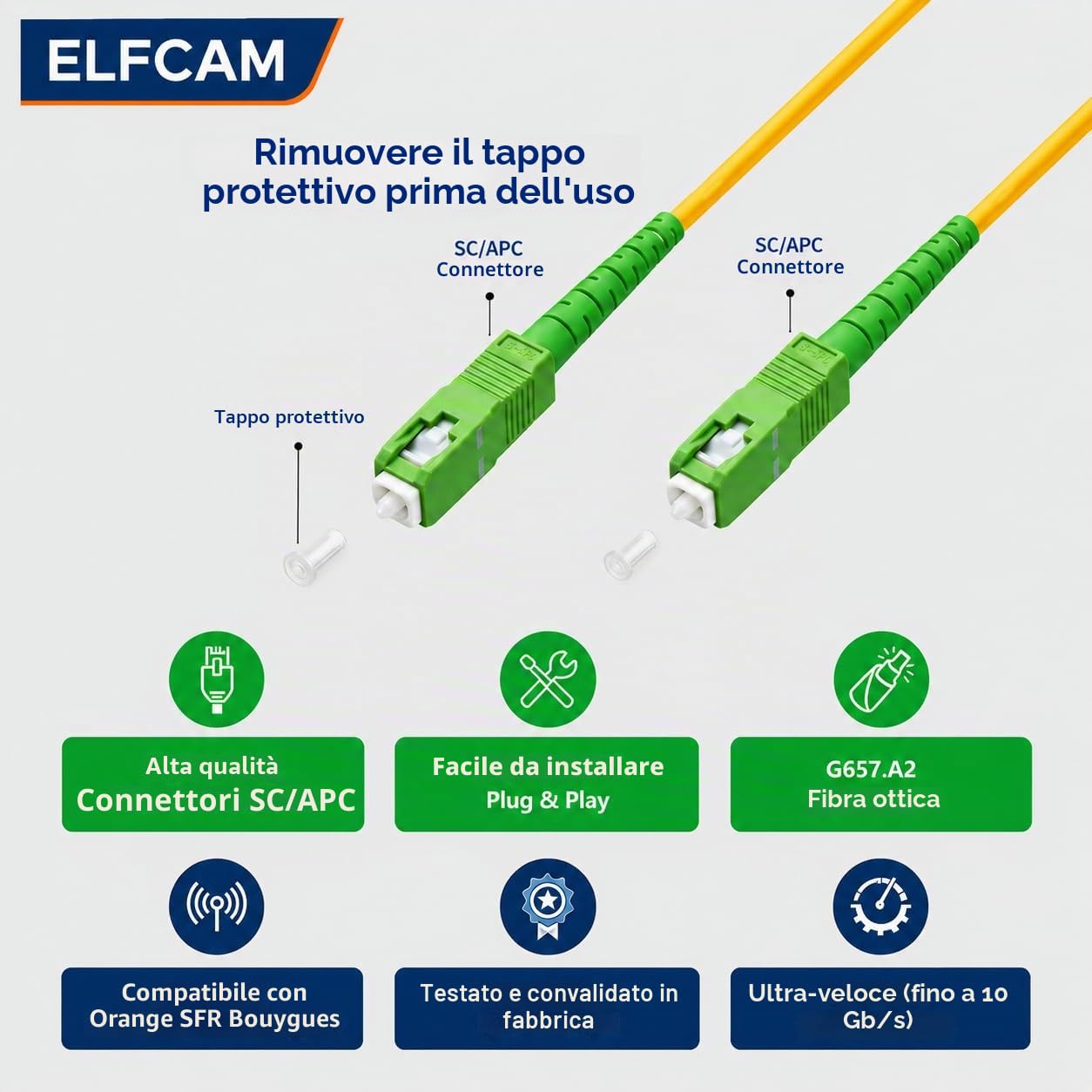 Elfcam - 10m Cavo Fibra Ottica SC/APC per SC/APC Simplex Monomodale 9/125μm LSZH, Giallo per TIM, Vodafone, WindTre, Fastweb, Iliad