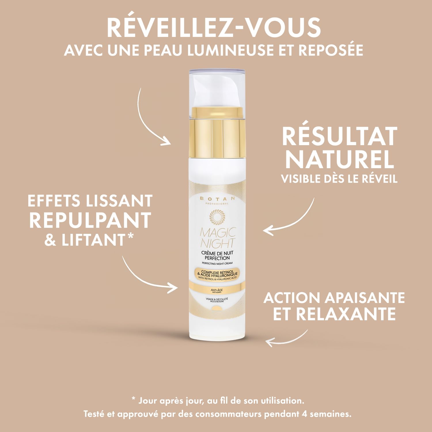 Crème de nuit anti-âge lissante et raffermissante, offrant une bonne mine progressive et naturelle grâce à une formule enrichie en acide hyaluronique, rétinol actif et DHA.