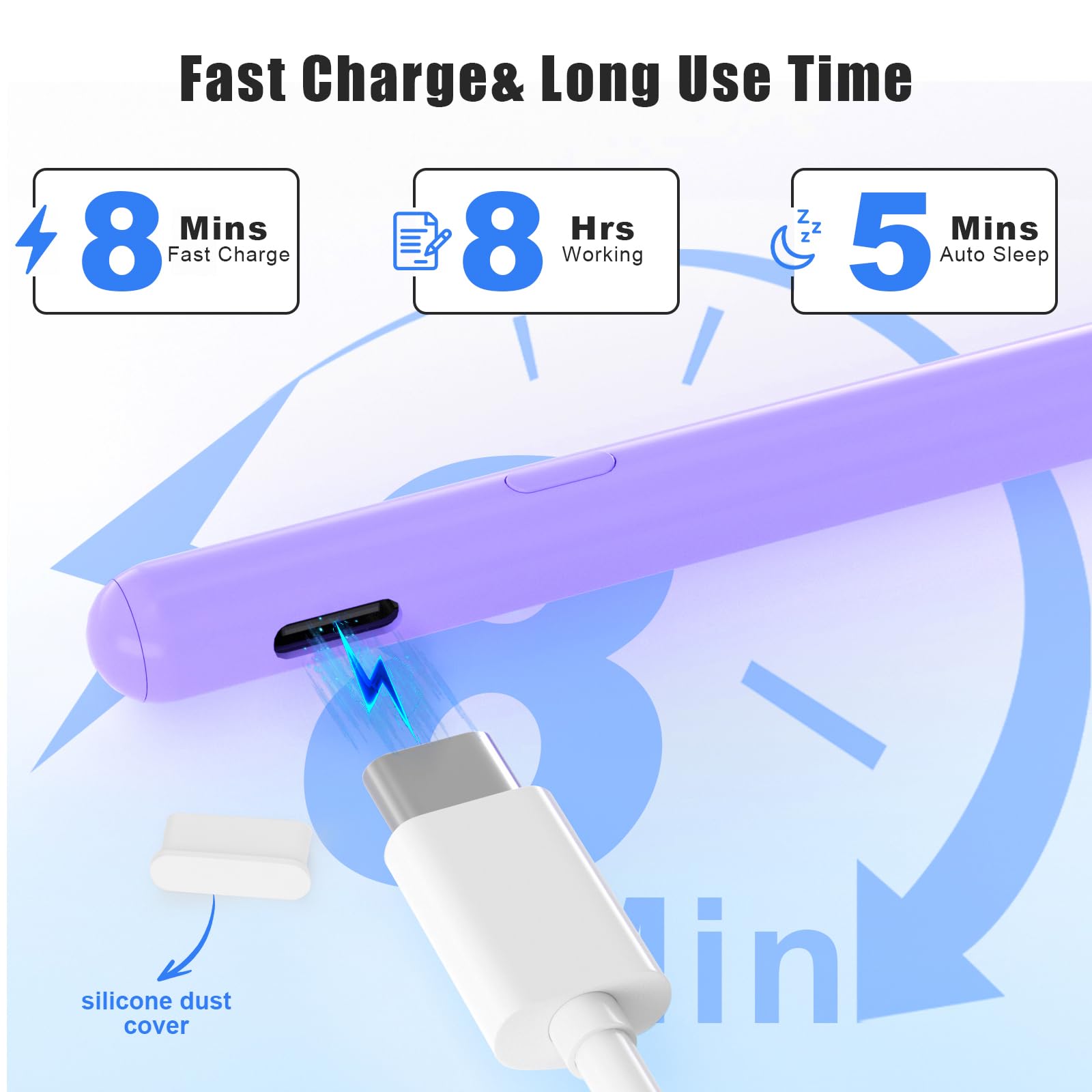 Pencil 2nd Generation 8 minuti Fast Charge Stylus Pen per Apple iPad con Palm Rejection Compatibile con Apple iPad Pro 2018-2024 11"/12,9", iPad Air 3/4/5, iPad 6-10, iPad Mini 5/6 Gen Viola