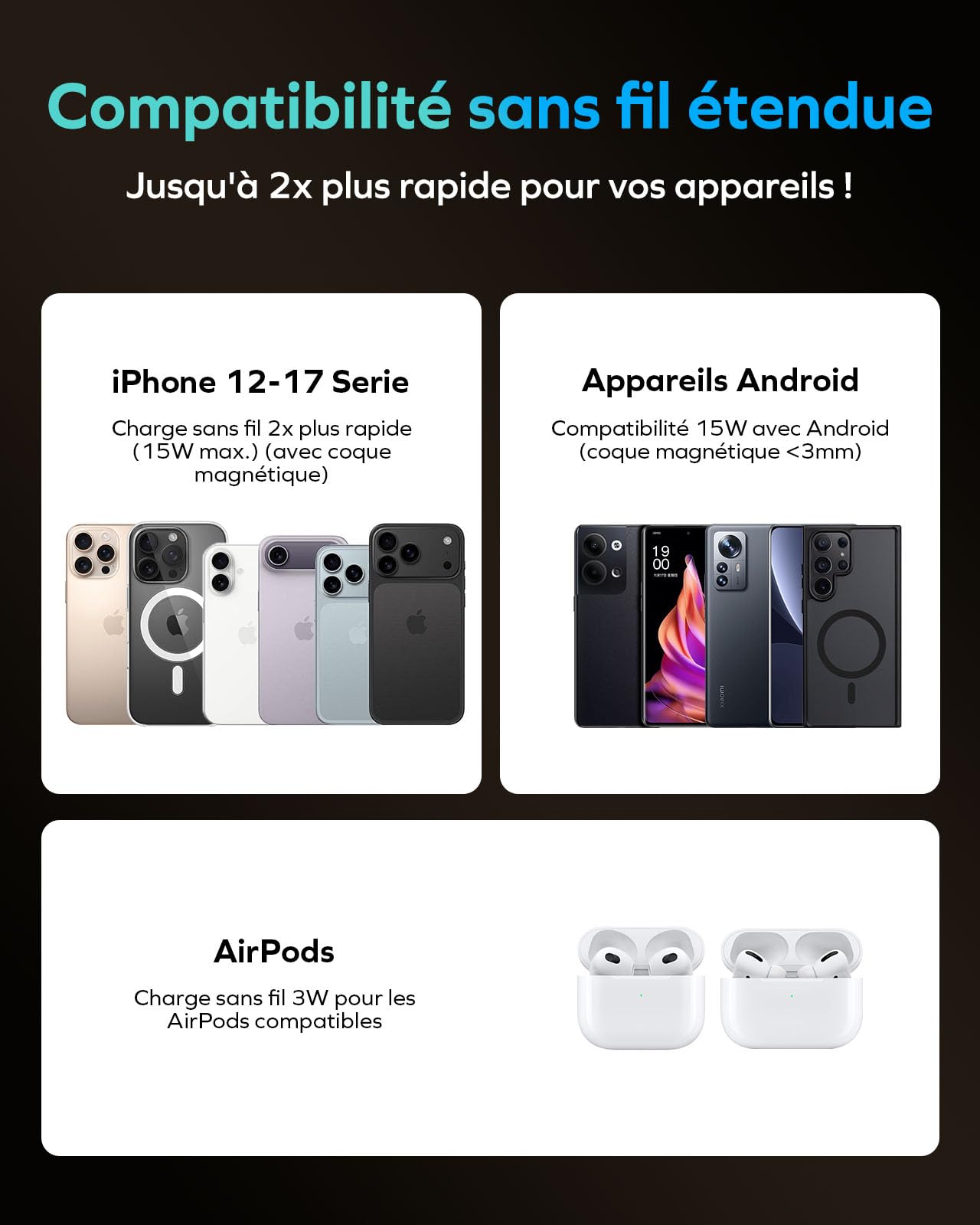 MOMAX Batterie Externe Magnétique Qi2 5000 mAh, Chargement sans Fil Via MagSafe, Compatible avec iPhone 15/14/13/12, Charge Rapide et Protection Contre la Surchauffe