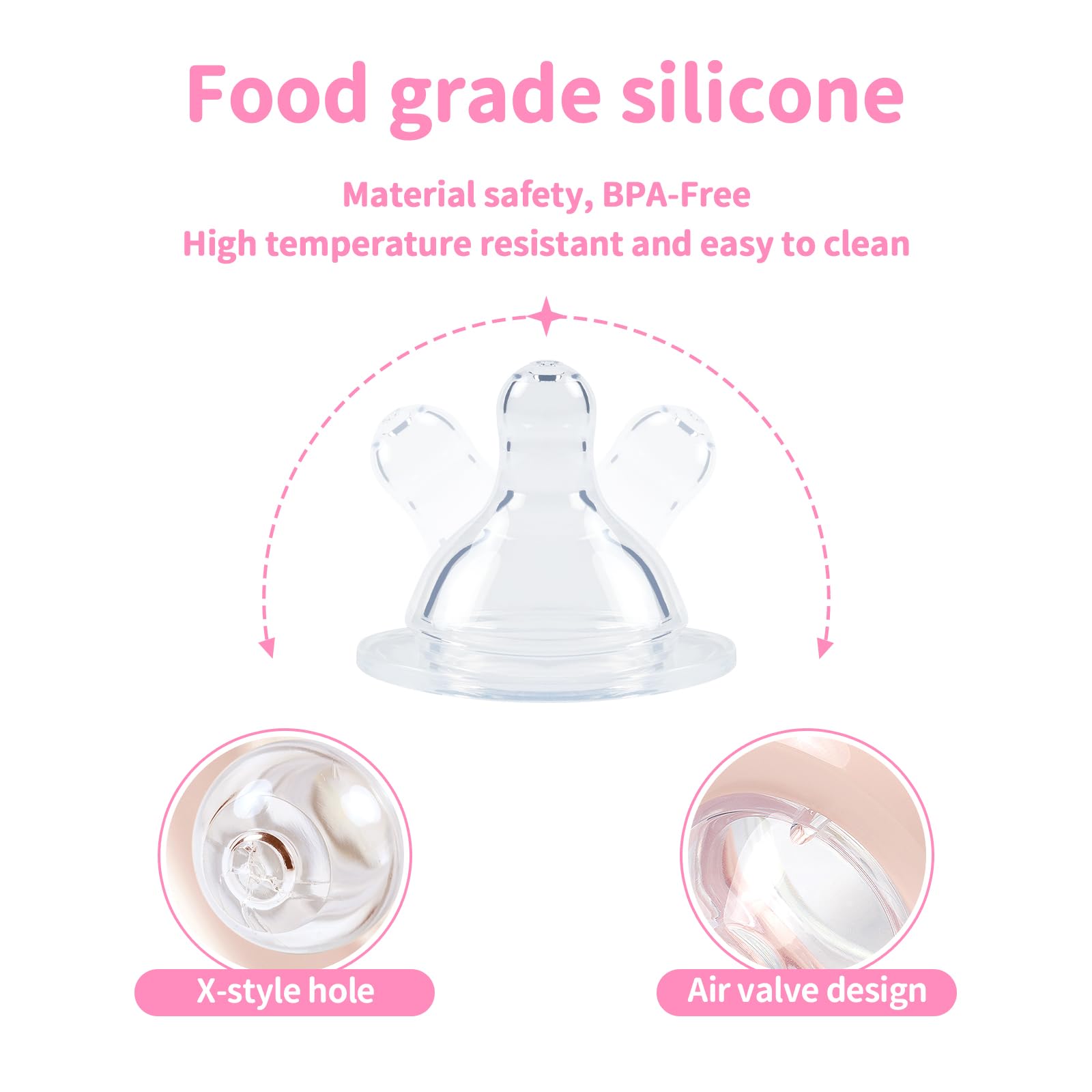 LittleForBig Adult Glass Feeding Bottle Ultra Printed Specialty Oversized Baby Cuties Pattern