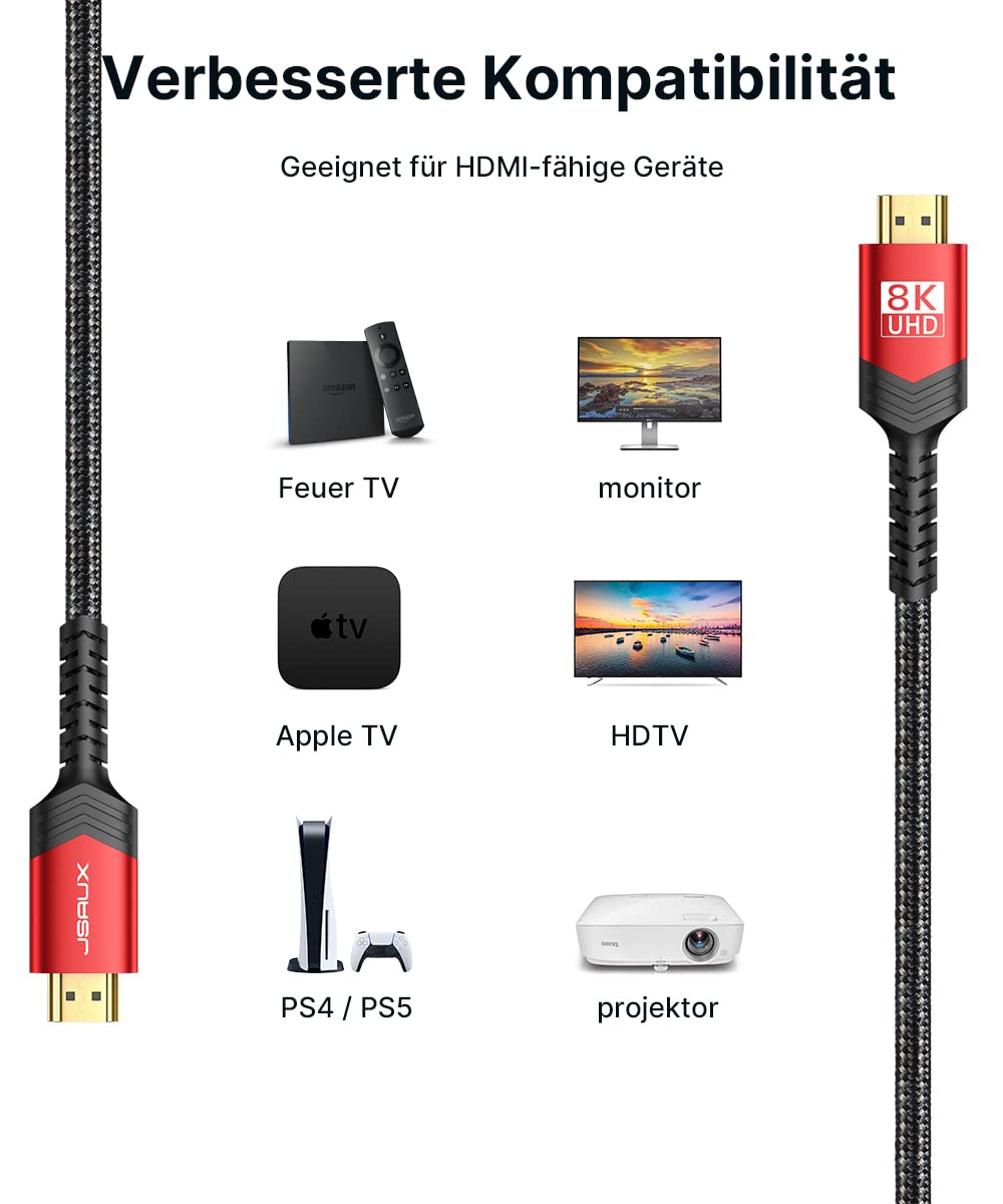 JSAUX Cable HDMI 8K, 7,5 m, 2 piezas, 4K & 8K HDMI 2.1, 48 Gbps, HDMI de alta velocidad, 4K@120 Hz, 144 Hz, 8K@60 Hz, HDCP 2.2 & 2.3, HDR 10+, eARC, compatible con monitor UHD TV PS5 PS4 Dolby