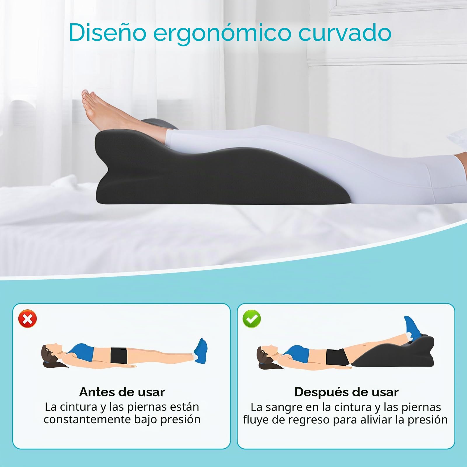 JAOGAUS Cojín de lectura para cama y sofá, cojín ergonómico para la espalda, cojín de cuña de espuma viscoelástica para espalda, cuello, almohada de apoyo para piernas con funda lavable para relajarse