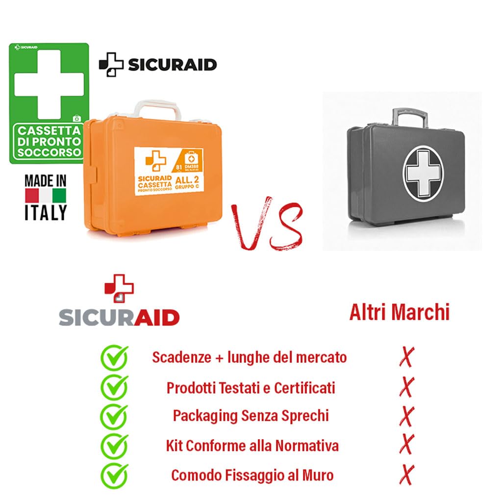 SICURAID Cassetta Pronto Soccorso Aziendale Allegato 2 DM 388/2003 CE MDR con Web App SicurApp | Kit Medico Certificato | Valigetta Arancio con Cartello per Aziende fino a 2 Dipendenti – Gruppo C