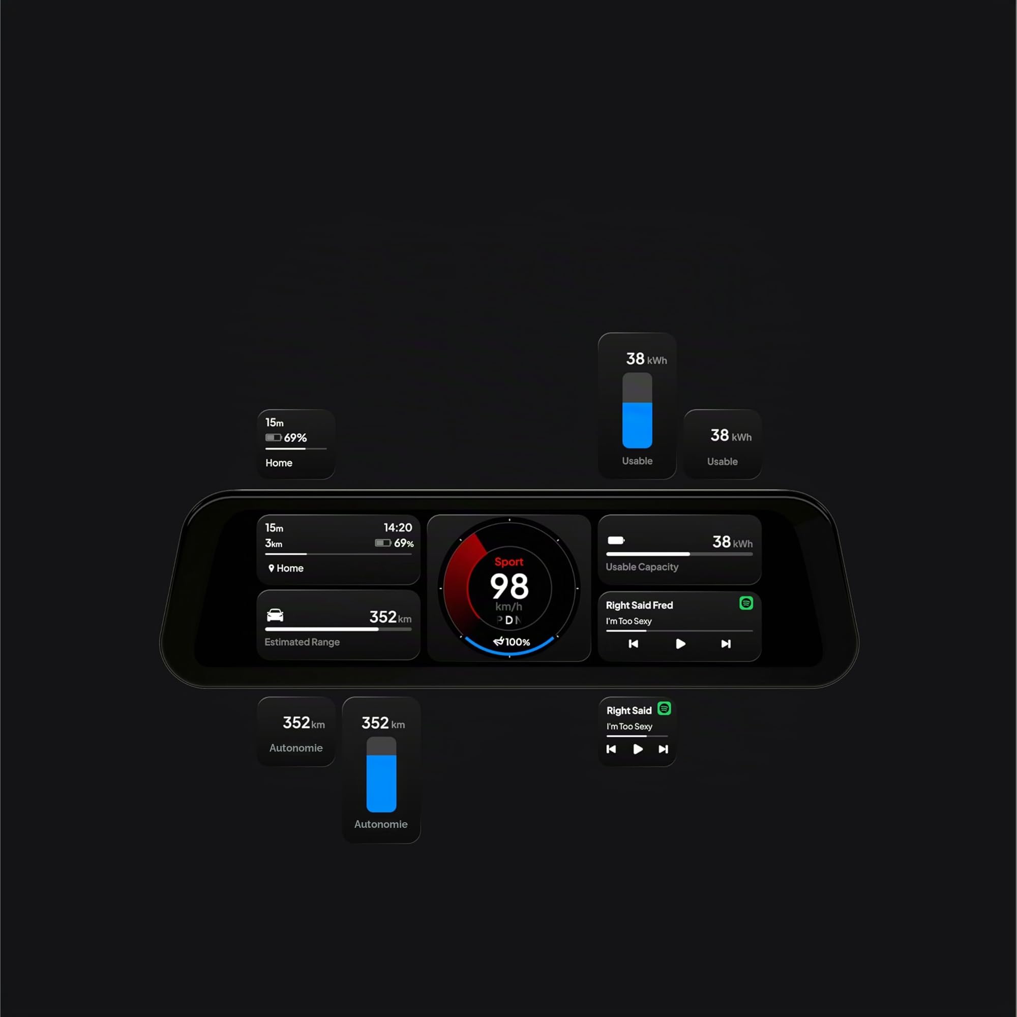 S3XY Dash pour Tesla (Affichage tête Haute, CarPlay, Android Auto) (avec Commander, modèle Y Juniper) – Écran Tactile QLED 9,6", Disposition Librement Personnalisable avec widgets Flexibles