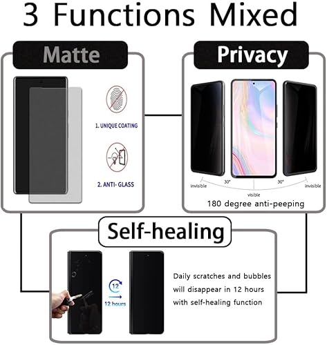 Miniatura 2 de 3 + 2 3 protectores de pantalla de película de TPU mate de privacidad + 2 protectores de lente compatibles con Galaxy S20 Ultra 5G 2020 fácil de