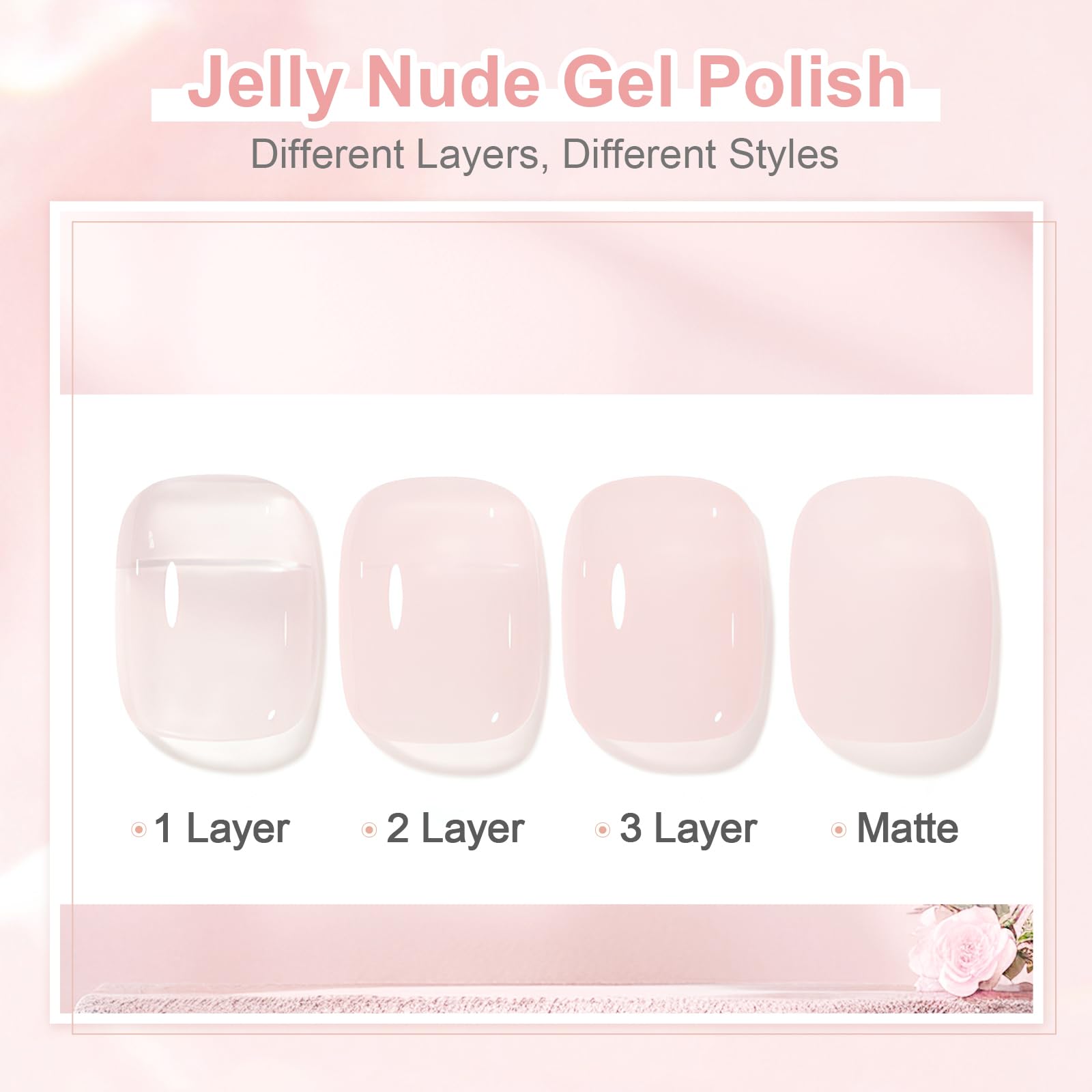 INPING Pintauñas Semipermanentes, TPO-FREE HEMA-FREE, Crystal Jelly Rose Esmaltes Semipermanentes de Uñas en Gel UV LED Gel Nail Polis Uñas Diy Manicura Nail Art Set, 7 ML — view 2