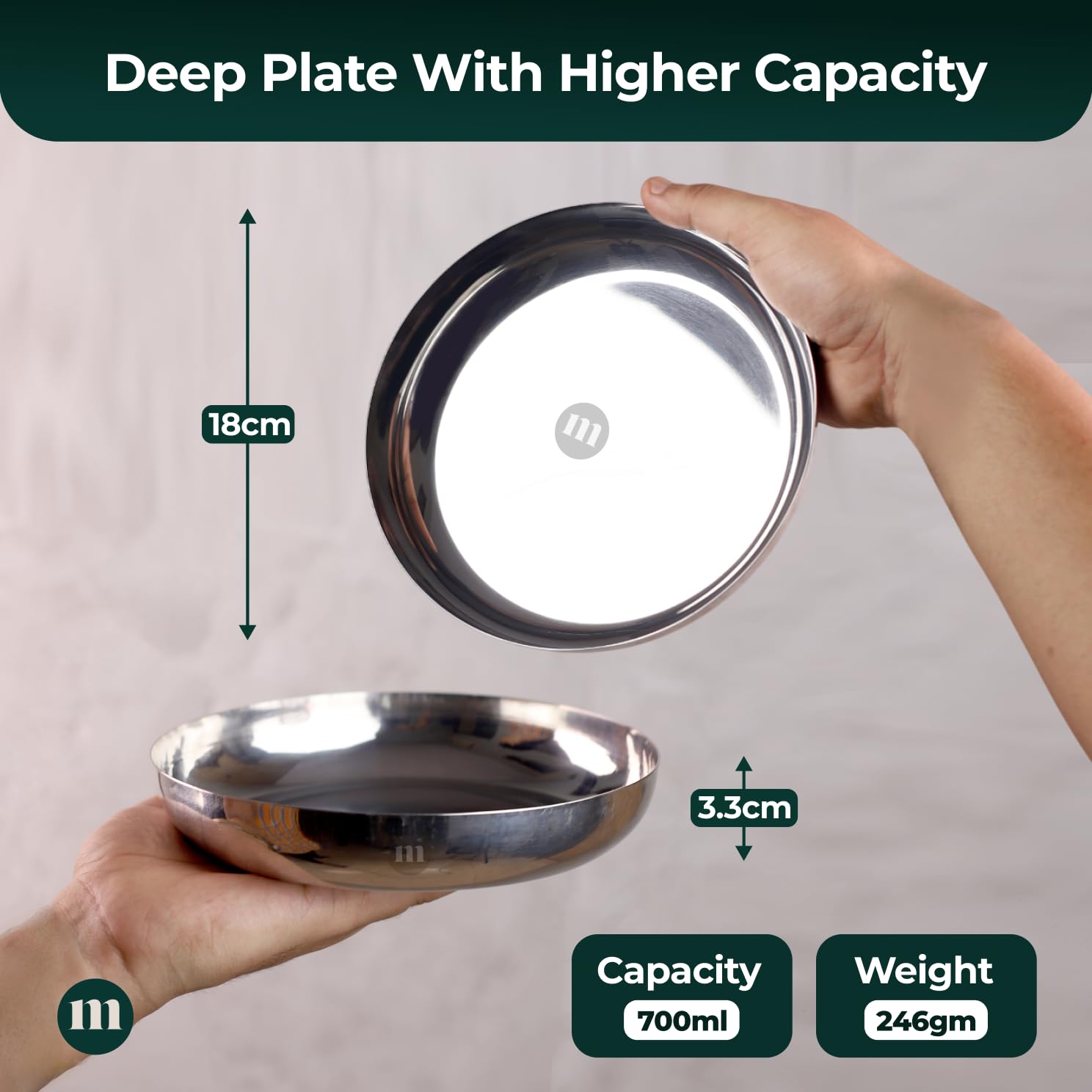 MARU Stainless Steel Small Serving Plates for Snacks Set of 6-18 cm Ideal for Serving Breakfast, Nashta & Desert. Multi Utility Quarter Plate for Every Day Use - Image 2 thumbnail