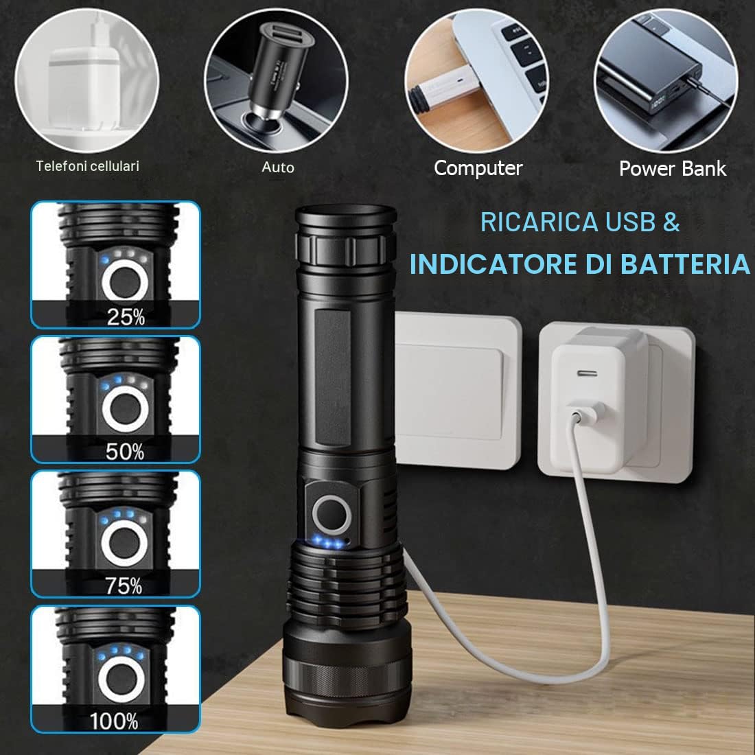 Torcia LED Potente 90000 Lumen, Professionale Ricaricabile Tattica Militare Torce XHP70.2, Elettrica Torcia IP65 Impermeabile 5 Modalità Alta Potenza Campeggio Torcia Zoomabile con 26650 Batteria
