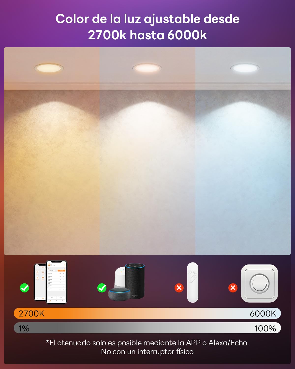 Downlight LED Techo Empotrable Alexa, 7W RGB Blanco Frío a Cálido 2700K-6000K Ojos de Buey Led para Techo, Smart Foco Empotrable Bluetooth, Control Inteligente con Aplicación, Pack de 6