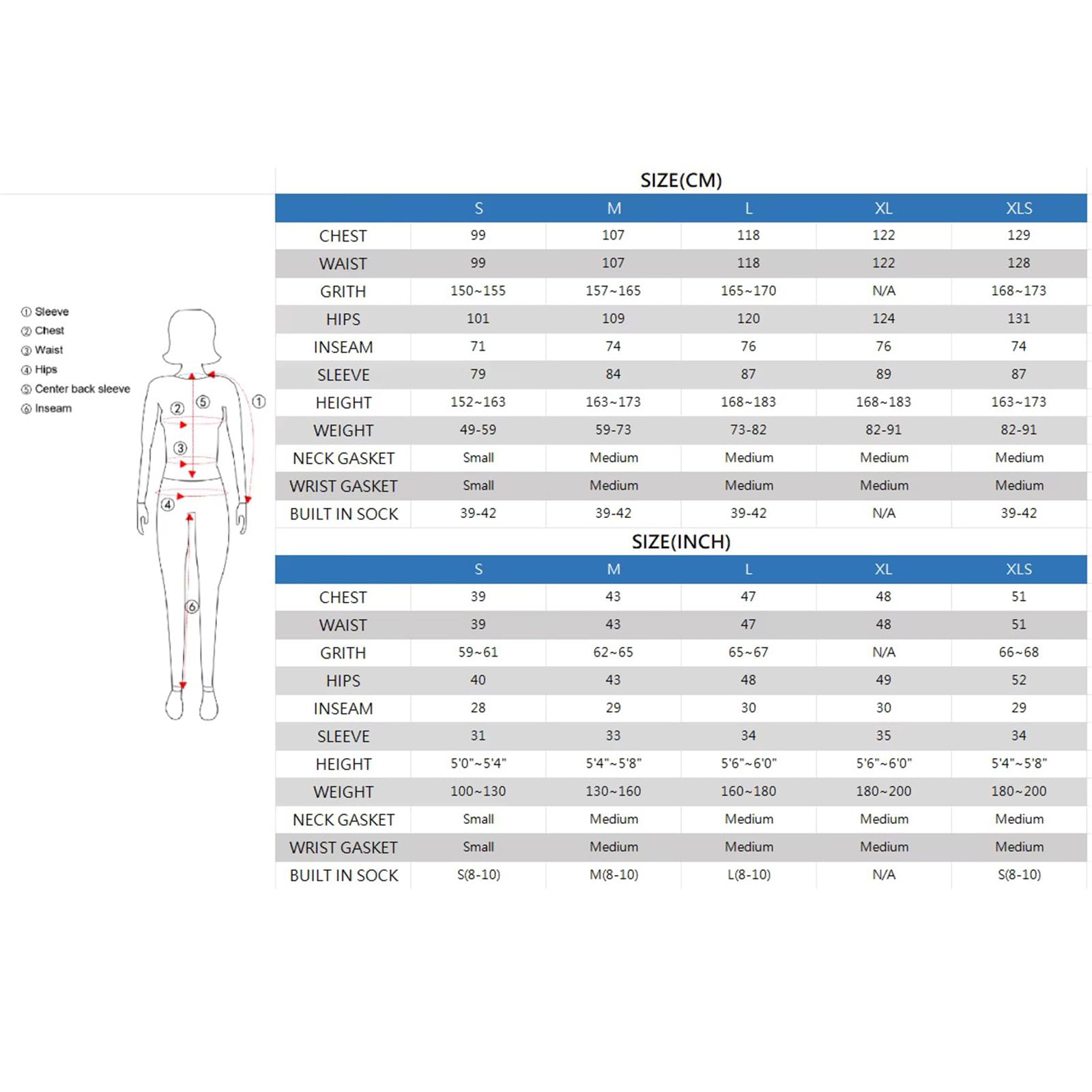 BEIAKE 3-Layer Waterproof Kayak Dry Suit One Pieces with Latex Gasket for Drift Floating Stand Up Paddle Surf Rescue