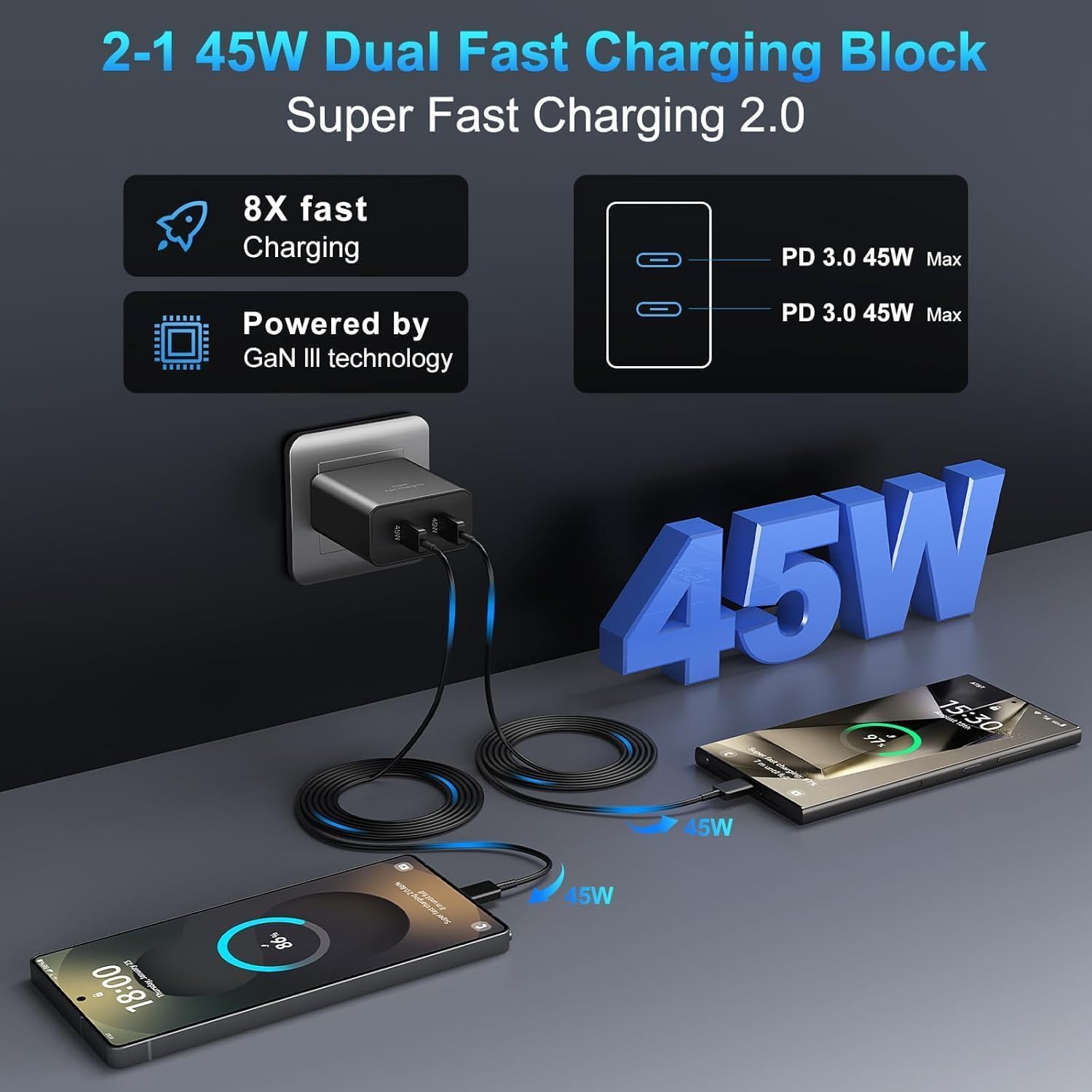 Dual Port 45W Super Fast Charger and Type C Cable 10ft 6ft,USB C Wall Charging Block,Android Phone Charger Cord Long for Samsung Galaxy S26 Ultra/S25/S24/S23+/S22 Plus/S21/S20/iPhone 17 16 15 Pro Max
