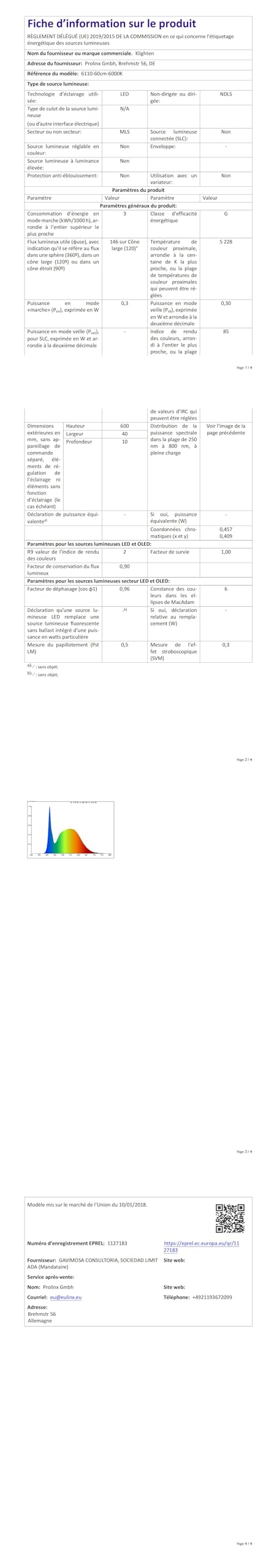 Klighten 2 Stück 60cm Schrankbeleuchtung mit Bewegungsmelder, Unterbauleuchte Küche LED 230LM, 3200 mAh Batterie, Auto/ON/OFF, USB Aufladbar, Magnet Schranklicht, 6000K Kaltweiß, Silber