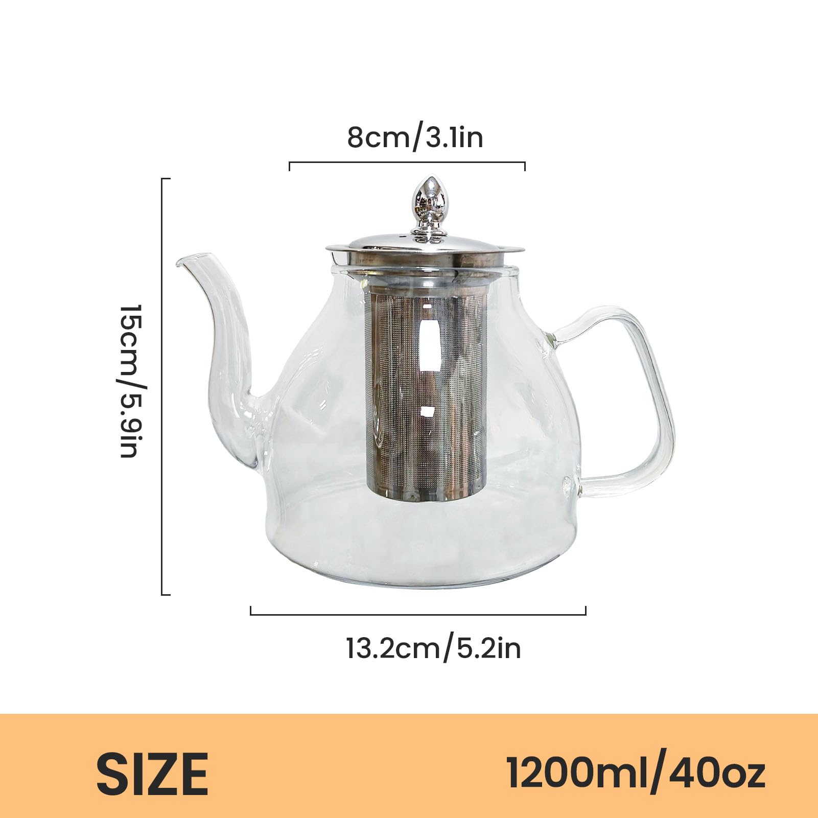 View 2