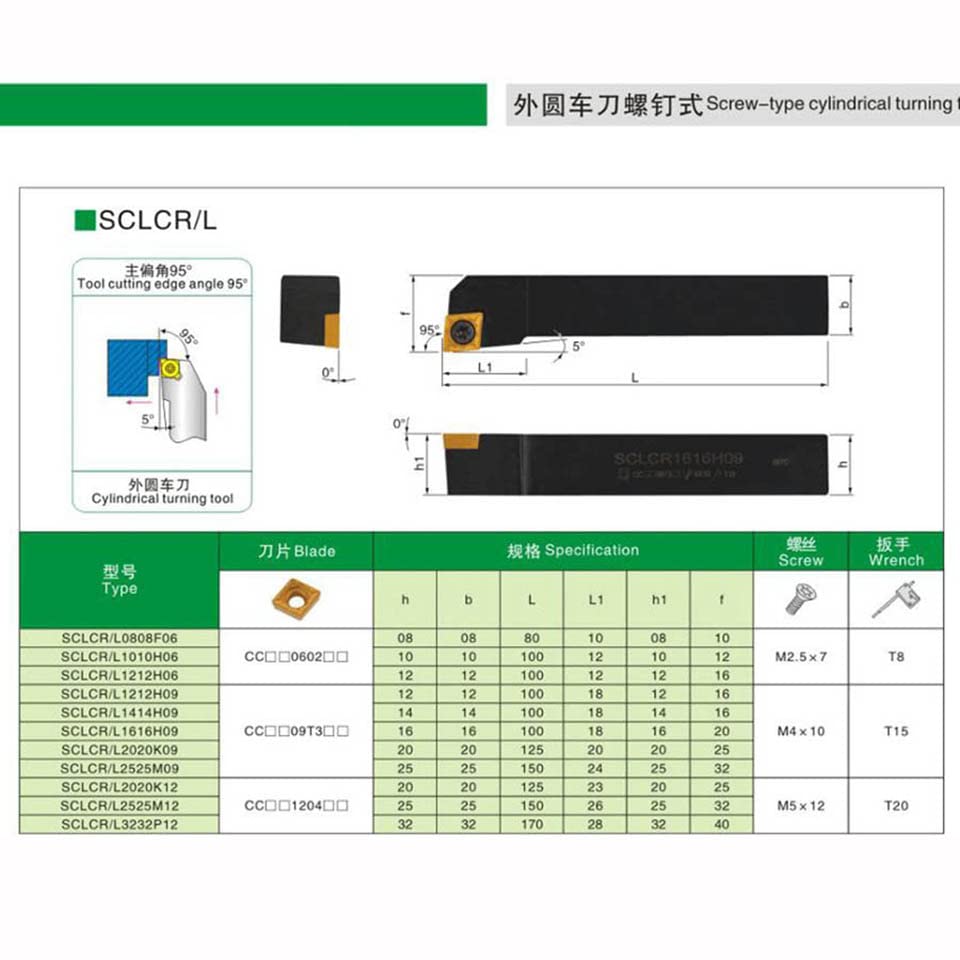 1pc SCLCR SCLCL 20mm SCLCR2020K09 SCLCL2020K09 1616H09 2525M09 CNC Cutting Cabride Inserts External Turning Tool Holder Cutter(SCLCR,0808F06)