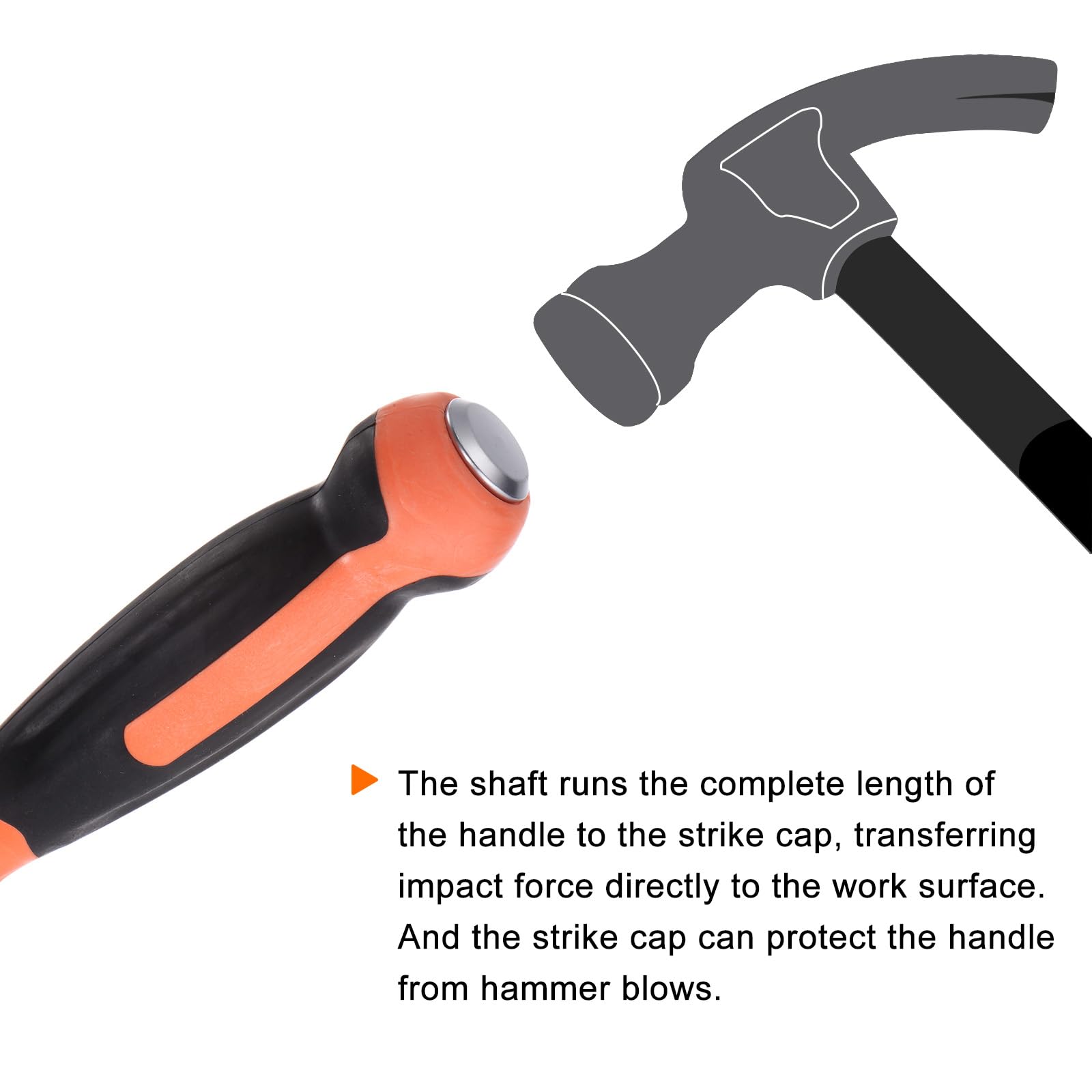 HARFINGTON 2 destornilladores ranurados de 12 mm de cabeza plana de demolición de impacto con mango recto de 24 pulgadas para reparación de industria/automóviles