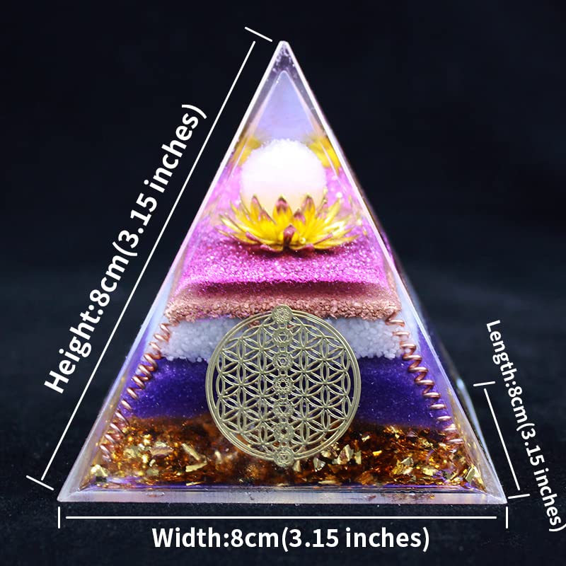 Details Artikel Orgonites, Piramides, Piramide Kegel Medium Vijfhoek Piramide met Amethist en