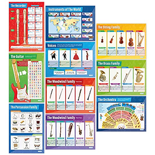 Musical Instruments Posters - Set of 10 | Music Posters | Gloss Paper measuring 33â€ x 23.5â€ | Music Charts for the Classroom | Education Charts by Daydream Education