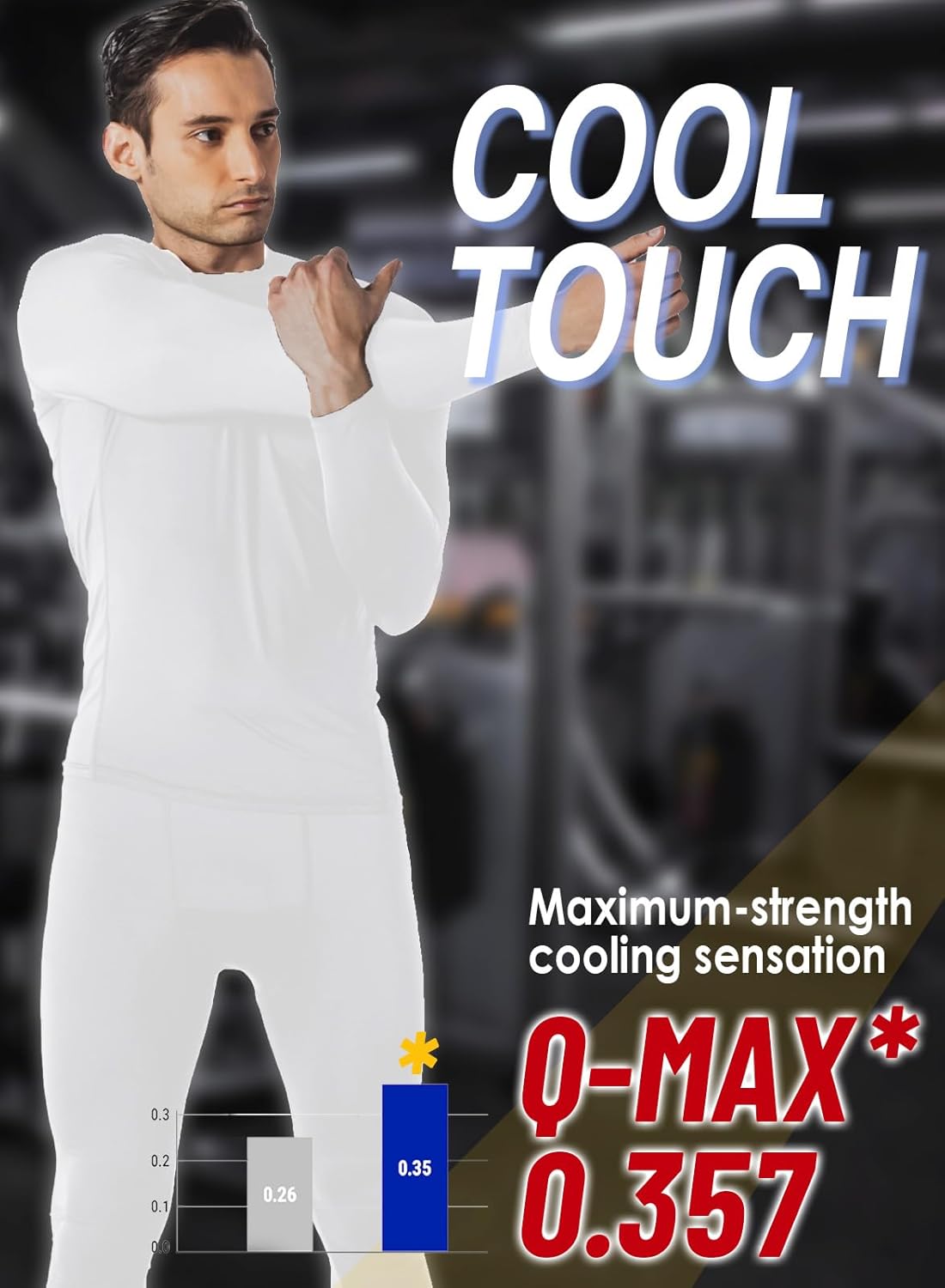 Men’s Compression Pants : Black, White, s-3xl, uv, Quickdry, odorcontrol,