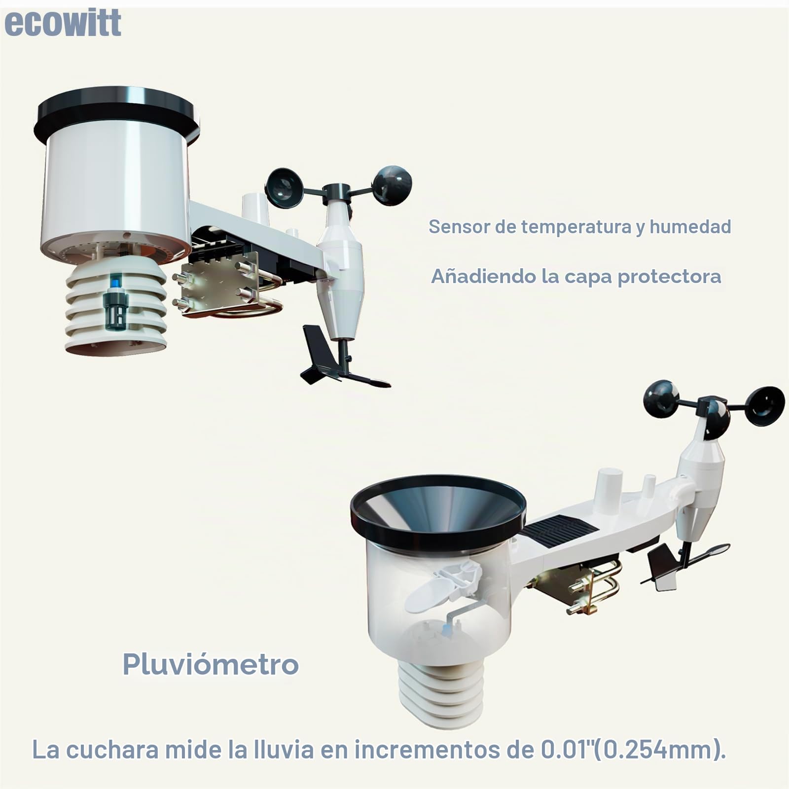 ECOWITT WS6211S Estación meteorológica doméstica con wifi, puerta de enlace móvil 4G y wifi WS6210S + sensor exterior 7 en 1 WS69, estación base IoT con panel solar + antena RF de 30 cm