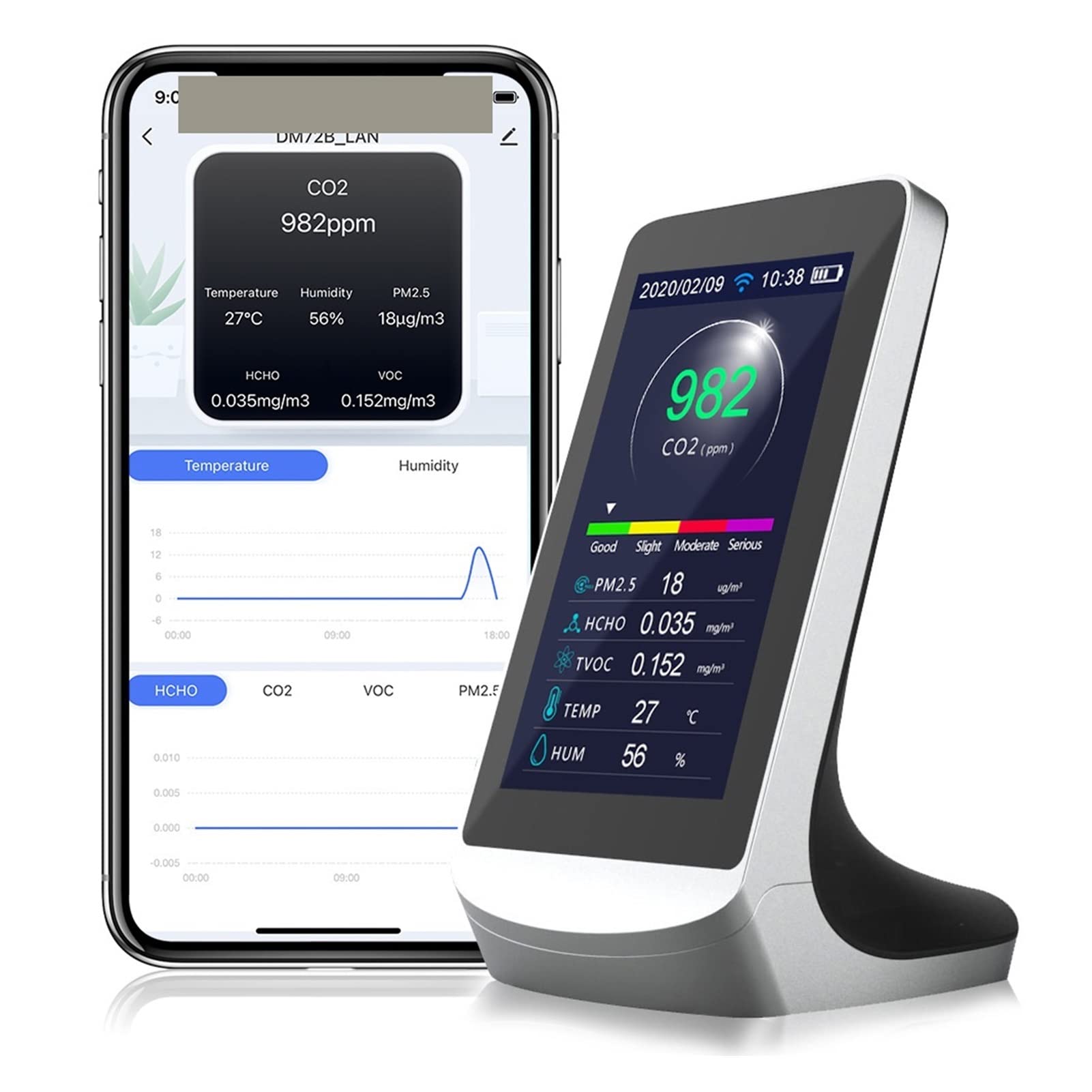 Monitor gas, rilevatore perdite gas, Rilevatore di anidride carbonica Rilevatore di qualità CO2 Rilevatore di qualità d-ell'aria Tuya Smart WiFi Collegamento Versione inglese per casa, camper, fognatu