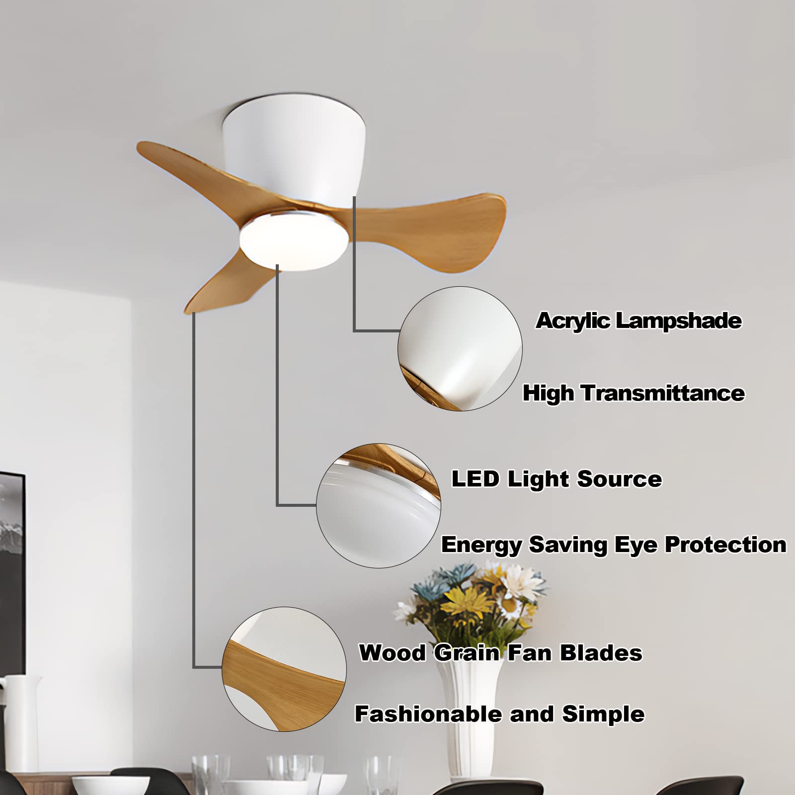 Mini Ventilatore A Soffitto Con Luce LED E Telecomando - 26 Cm Per Cucina E Camera Bambini - 3