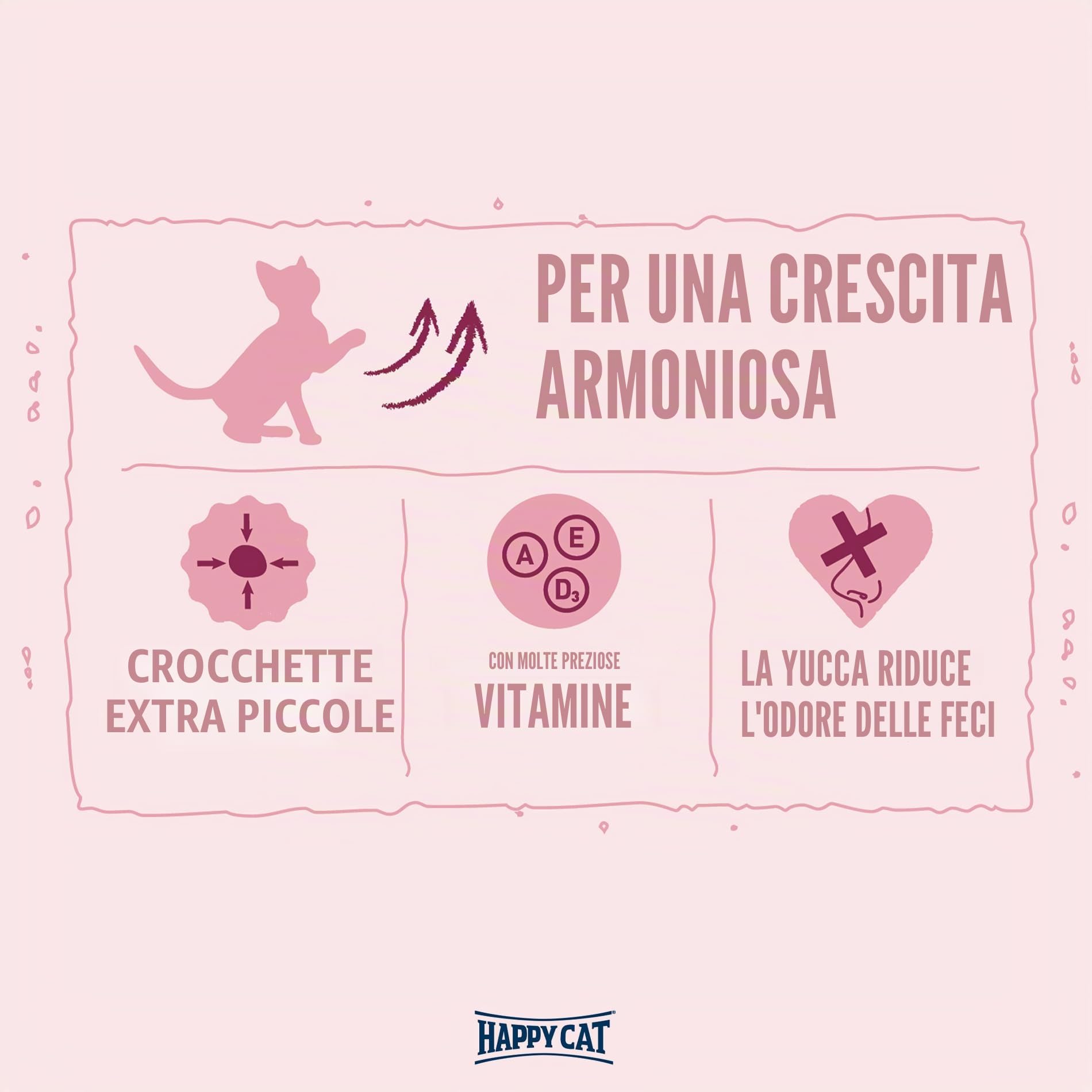 Happy Cat 70406 - Happy Cat Minkas Kitten Care pollame - Cibo secco per cuccioli di gatto da 5 settimane a 6 mesi - 10 kg di contenuto