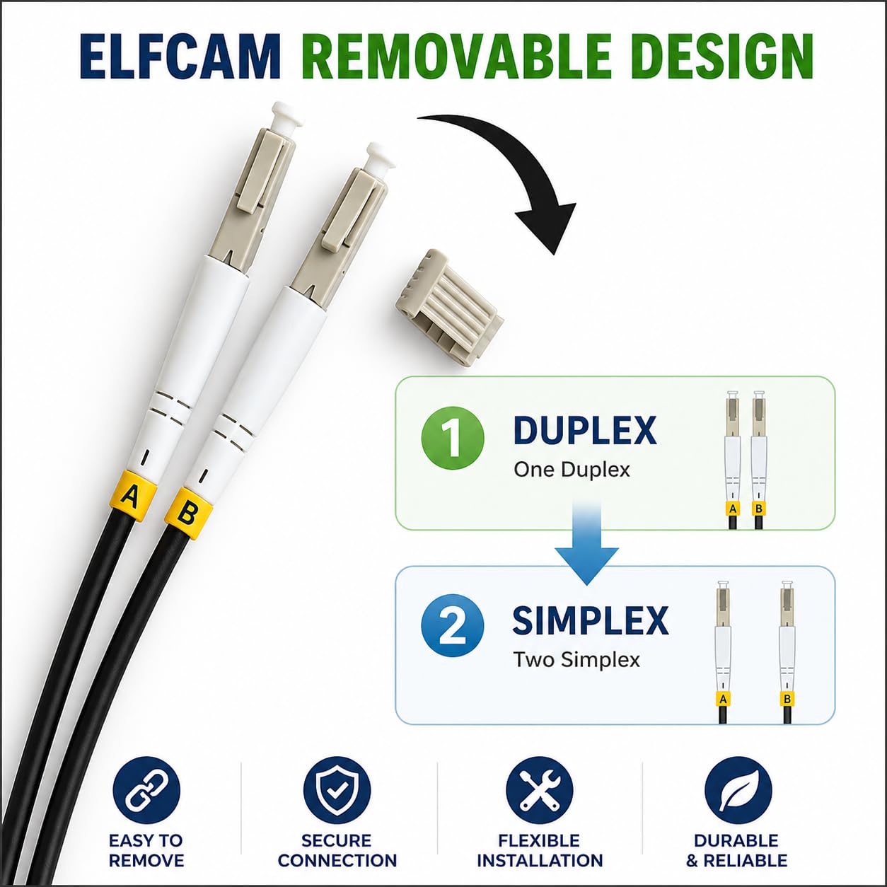Elfcam® - Cavo Fibra Ottica con Armatura in Acciaio Corrugato LC/APC per LC/APC Simplex Monomodale, OS2 9/125µm, Nero (50M)