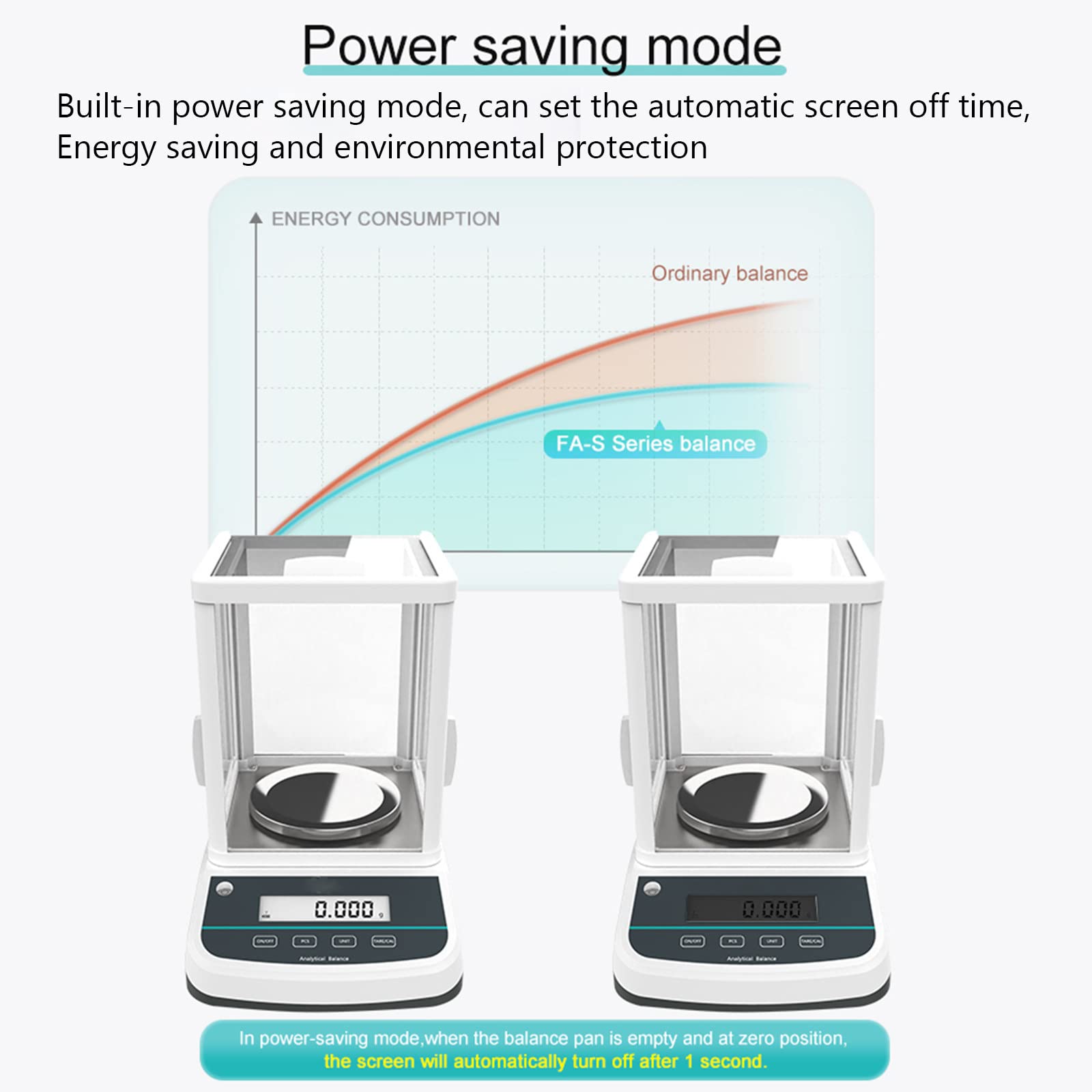 Balanza analítica SNBGRYE de 200 g/300 g/500 g, balanza Digital de Laboratorio de Alta precisión de 0,001 g, Pantalla Dual Frontal y Trasera, calibración automática, con Pesa de calibración, 200 g