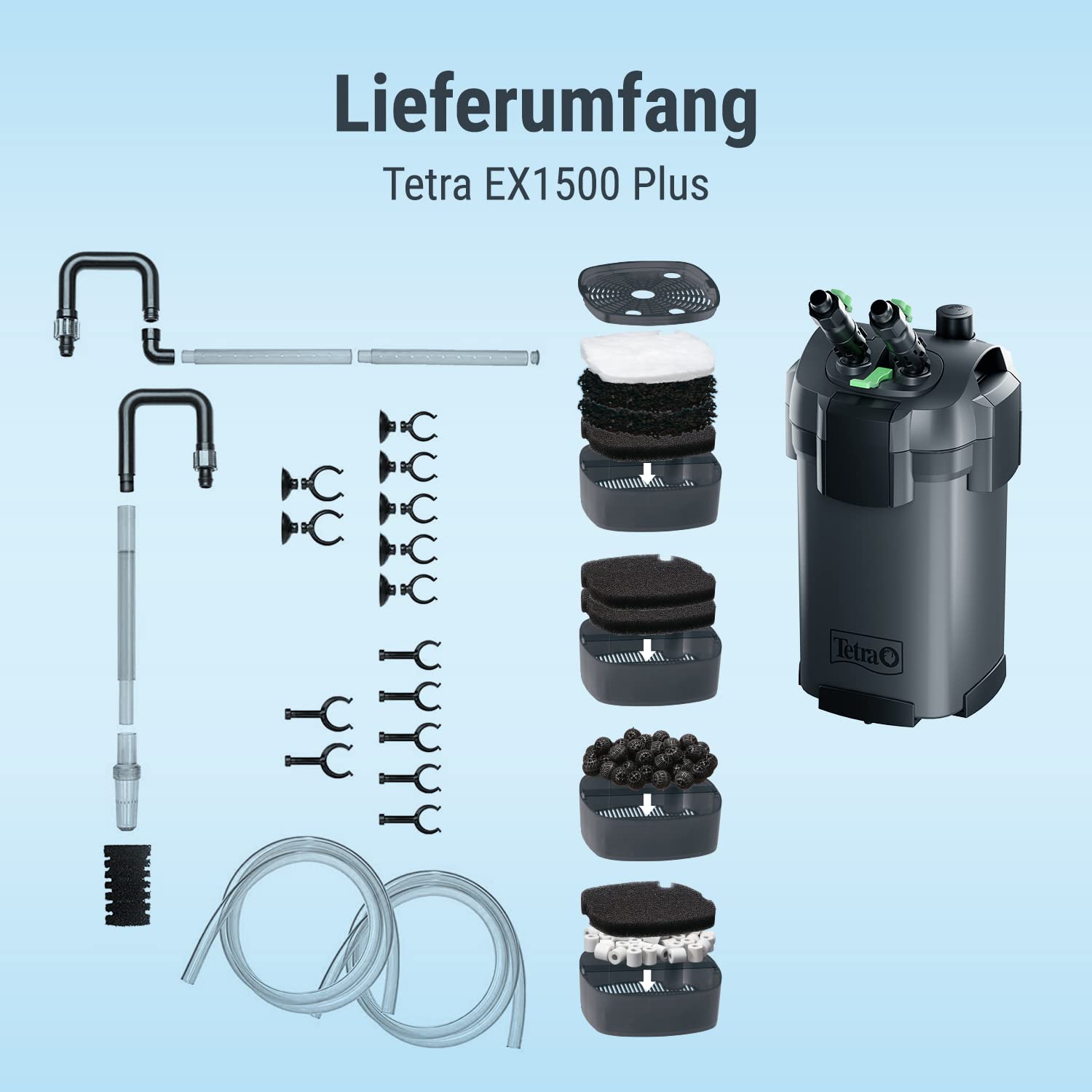 Tetra Aquarium Außenfilter EX 1500 Plus - leistungsstarker Filter für Aquarien bis 300 L + Tetra FilterActive Bacteria, 250 ml