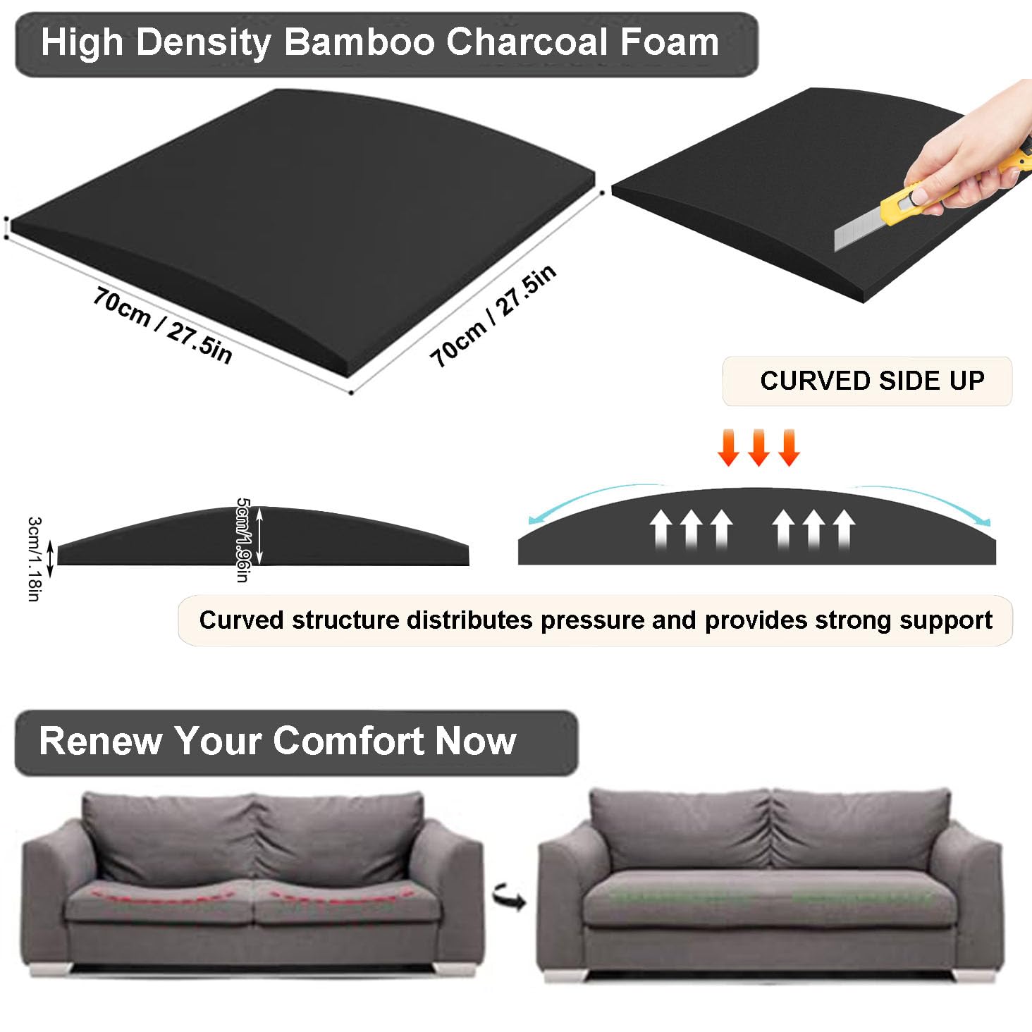 Espuma de Poliuretano para Relleno, 3 Piezas 70x70cm Almohadillas De Espuma De Alta Densidad para Sofá, Cojines de sofá hundidos reemplazables, Sillones de Poliuretano Expandido, Negro