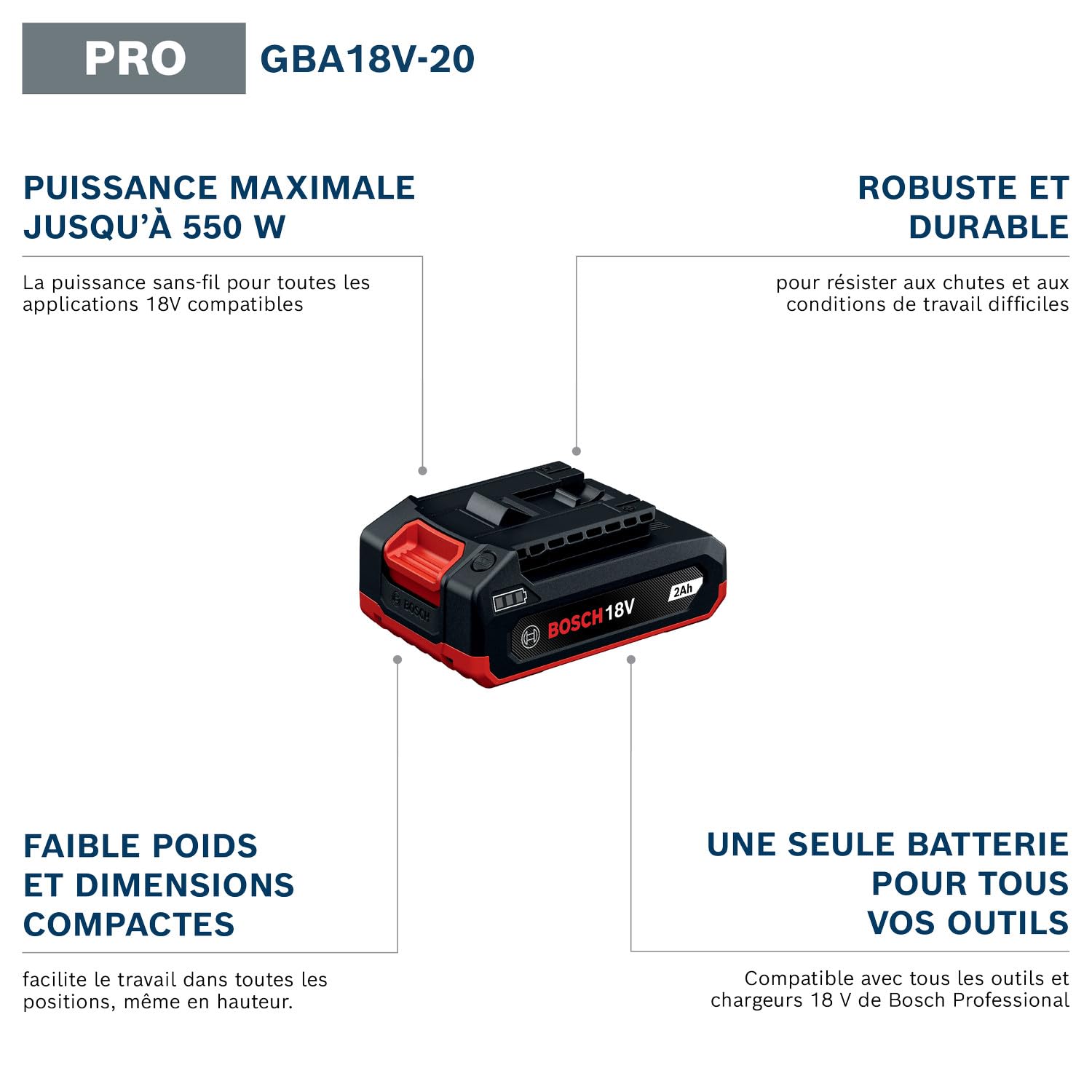 Bosch PRO 18V System Batterie GBA18V-20