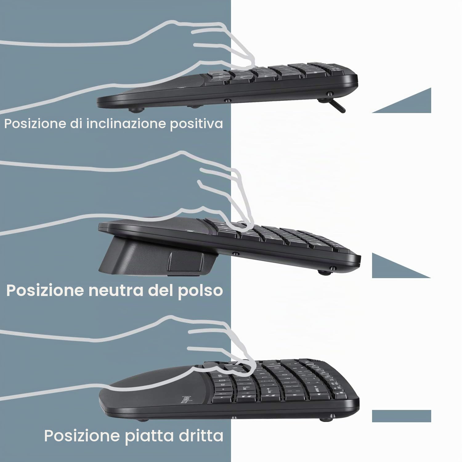 Perixx PERIDUO-606 - Mini tastiera ergonomica senza fili con mouse verticale portatile, supporto regolabile per il resto del palmo, membrana, tasti a basso profilo, inglese americano